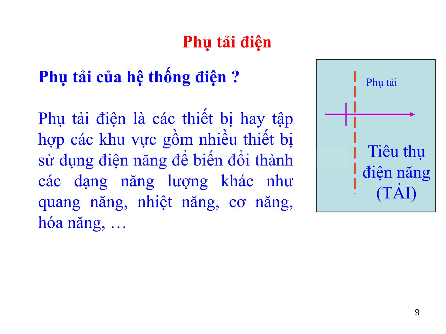 Bài giảng môn Vận hành và điều khiển hệ thống điện - Chương 1: Giới thiệu chung về vận hành và điều khiển hệ thống điện trang 9