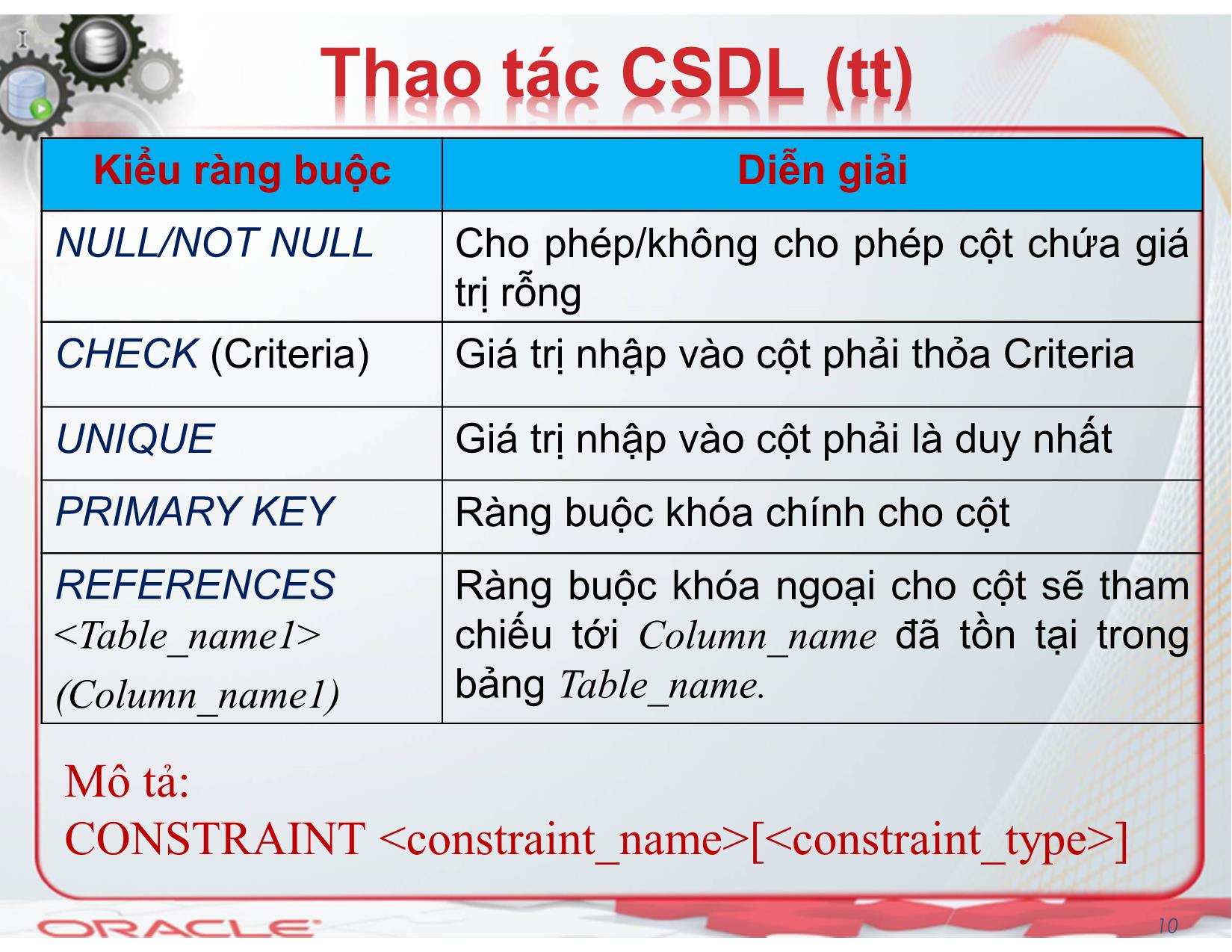 Bài giảng Hệ quản trị cơ sở dữ liệu (Oracle) - Chương 3: Truy vấn SQL - Nguyễn Thị Mỹ Dung trang 10