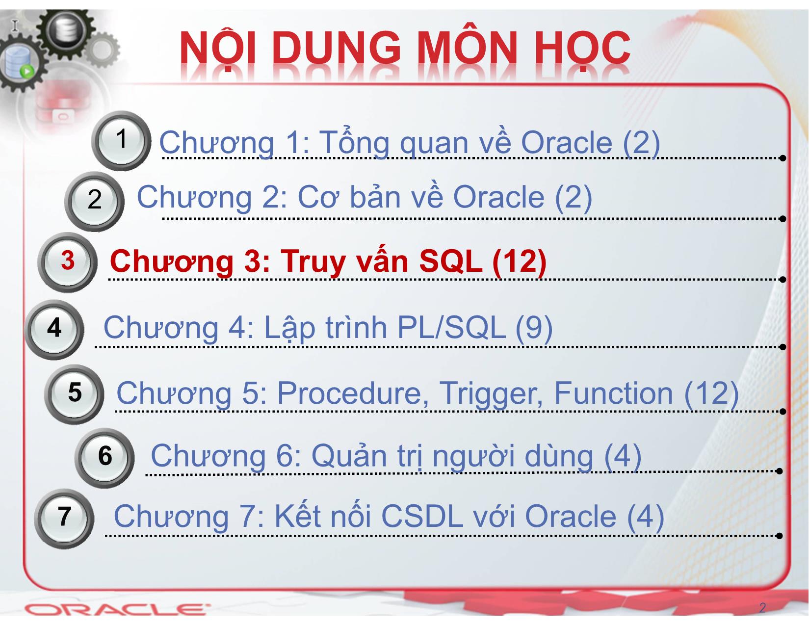 Bài giảng Hệ quản trị cơ sở dữ liệu (Oracle) - Chương 3: Truy vấn SQL - Nguyễn Thị Mỹ Dung trang 2