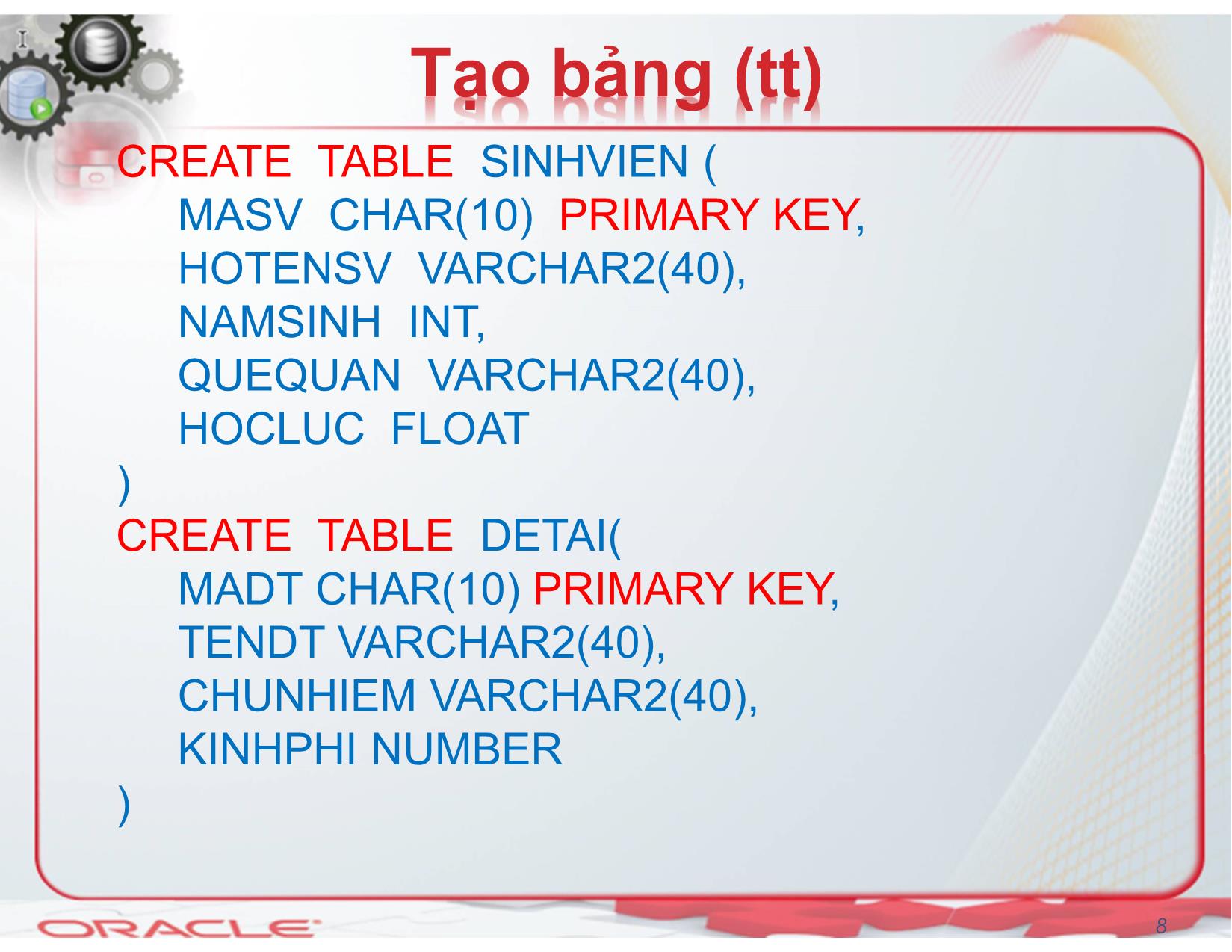 Bài giảng Hệ quản trị cơ sở dữ liệu (Oracle) - Chương 3: Truy vấn SQL - Nguyễn Thị Mỹ Dung trang 8