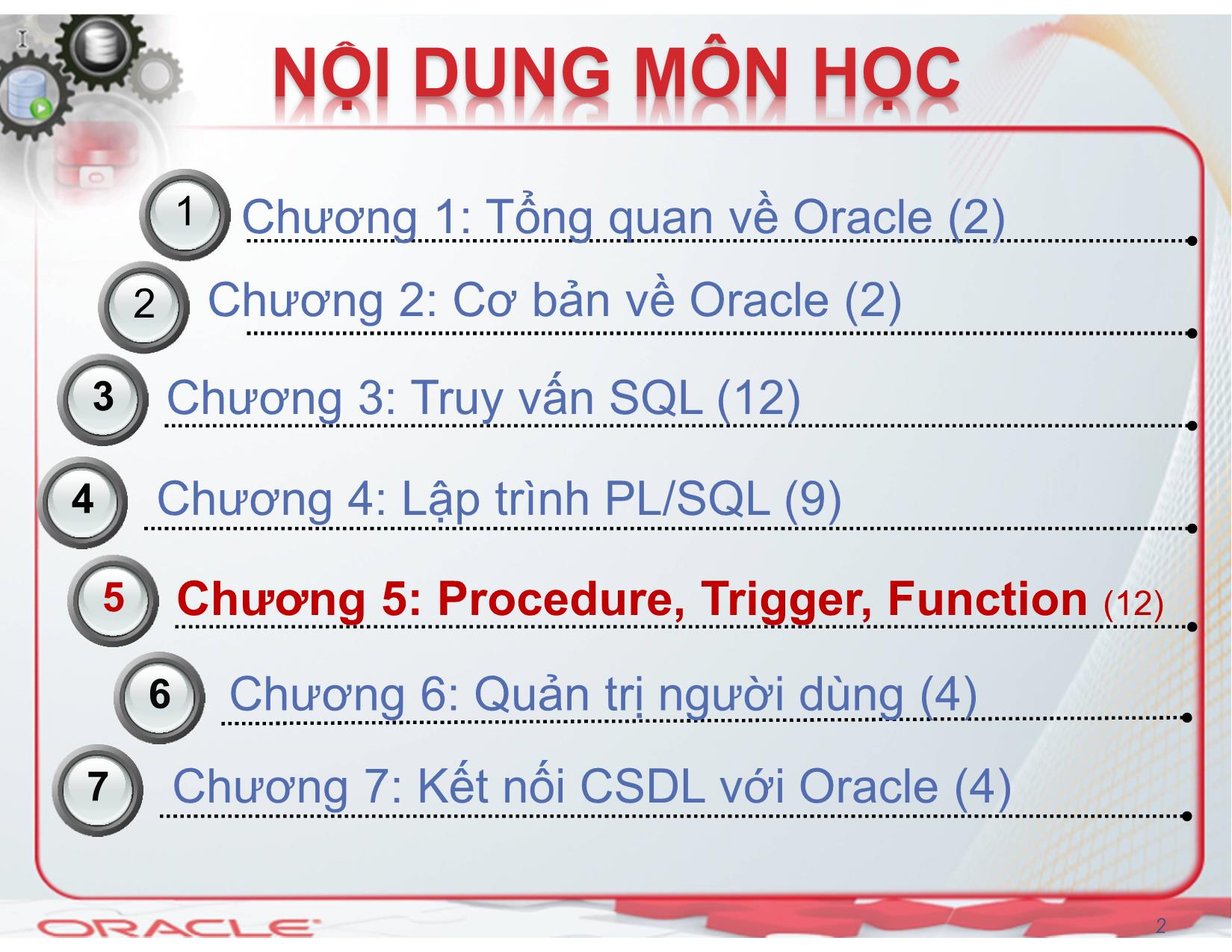 Bài giảng Hệ quản trị cơ sở dữ liệu (Oracle) - Chương 5: Procedure, Trigger, Function - Nguyễn Thị Mỹ Dung trang 2