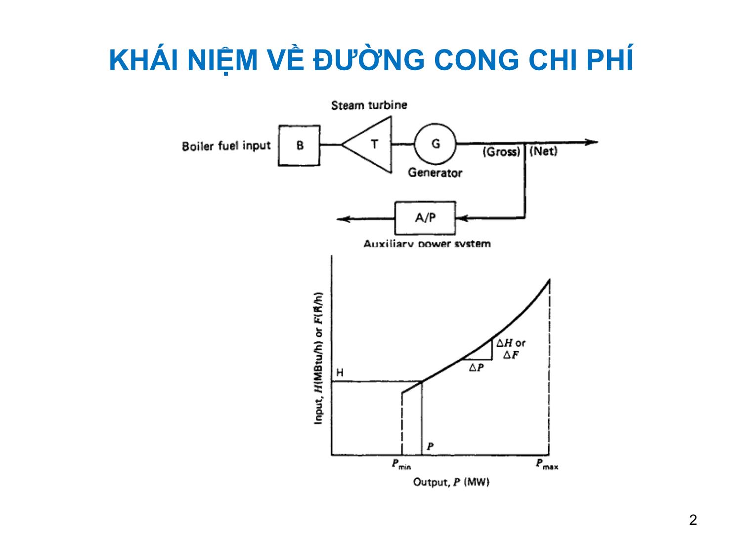 Bài giảng môn Vận hành và điều khiển hệ thống điện - Chương 4, Phần 3: Điều phối tối ưu công suất nhà máy nhiệt điện trang 2