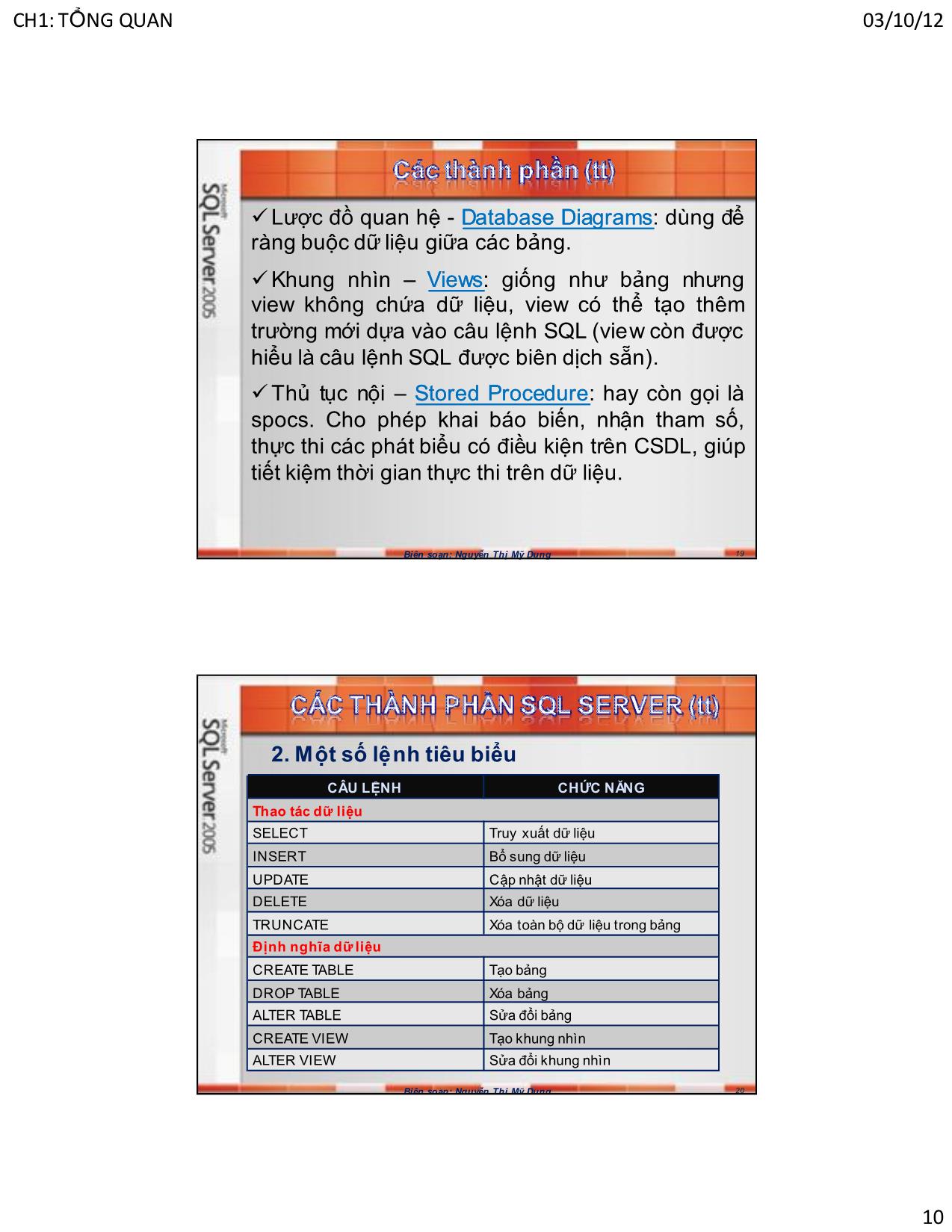 Bài giảng Hệ quản trị cơ sở dữ liệu SQL Server - Chương 1: Tổng quan về SQL Server - Nguyễn Thị Mỹ Dung trang 10