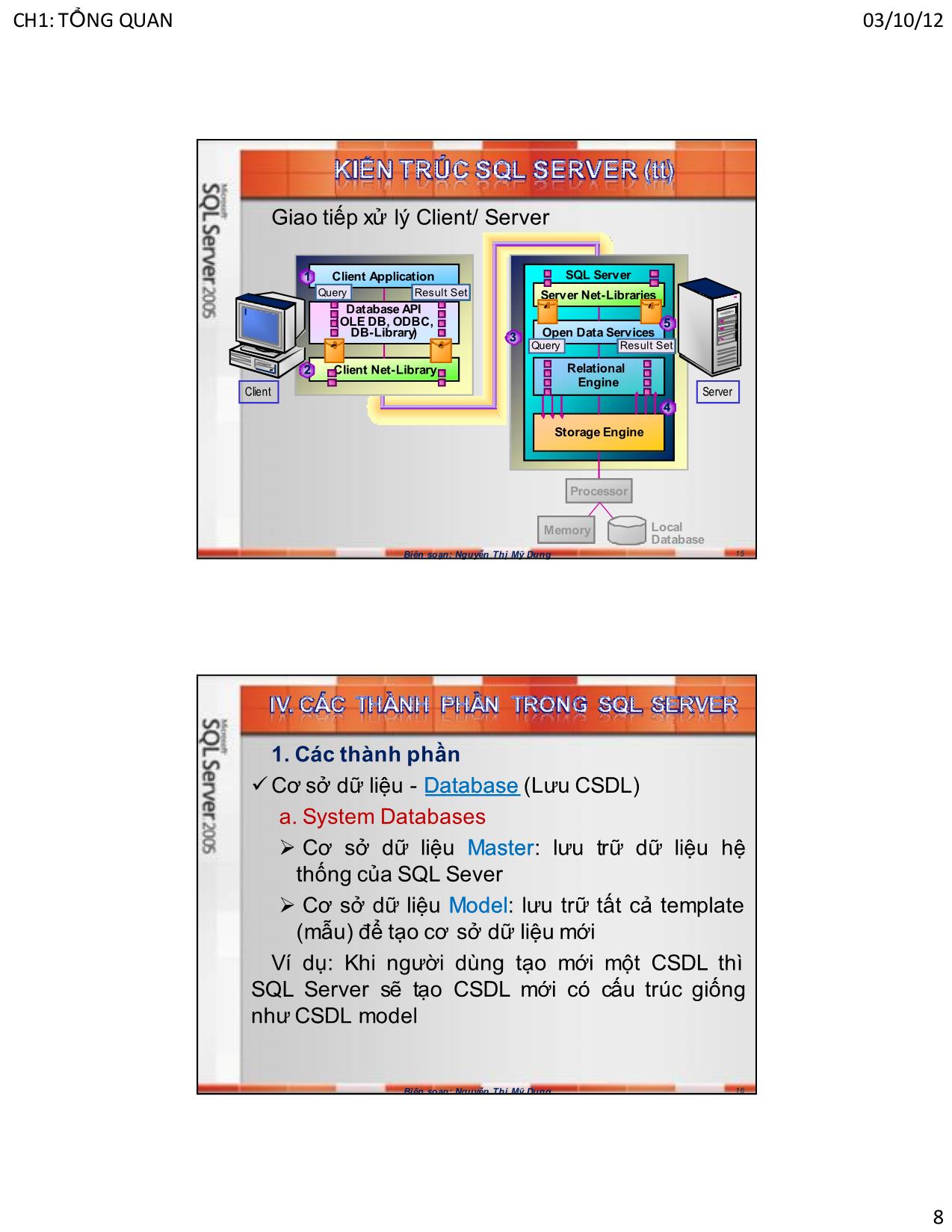 Bài giảng Hệ quản trị cơ sở dữ liệu SQL Server - Chương 1: Tổng quan về SQL Server - Nguyễn Thị Mỹ Dung trang 8