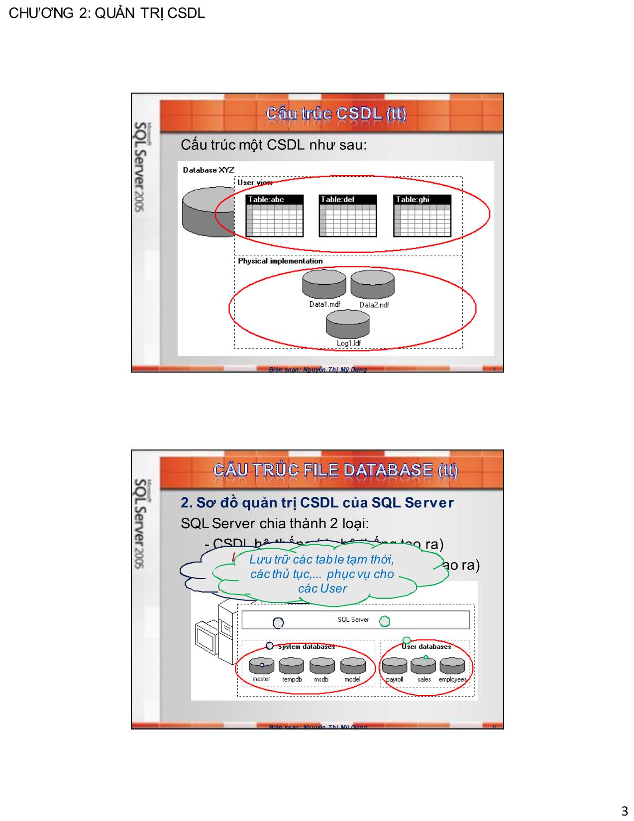 Bài giảng Hệ quản trị cơ sở dữ liệu SQL Server - Chương 2: Tạo và quản trị cơ sở dữ liệu - Nguyễn Thị Mỹ Dung trang 3