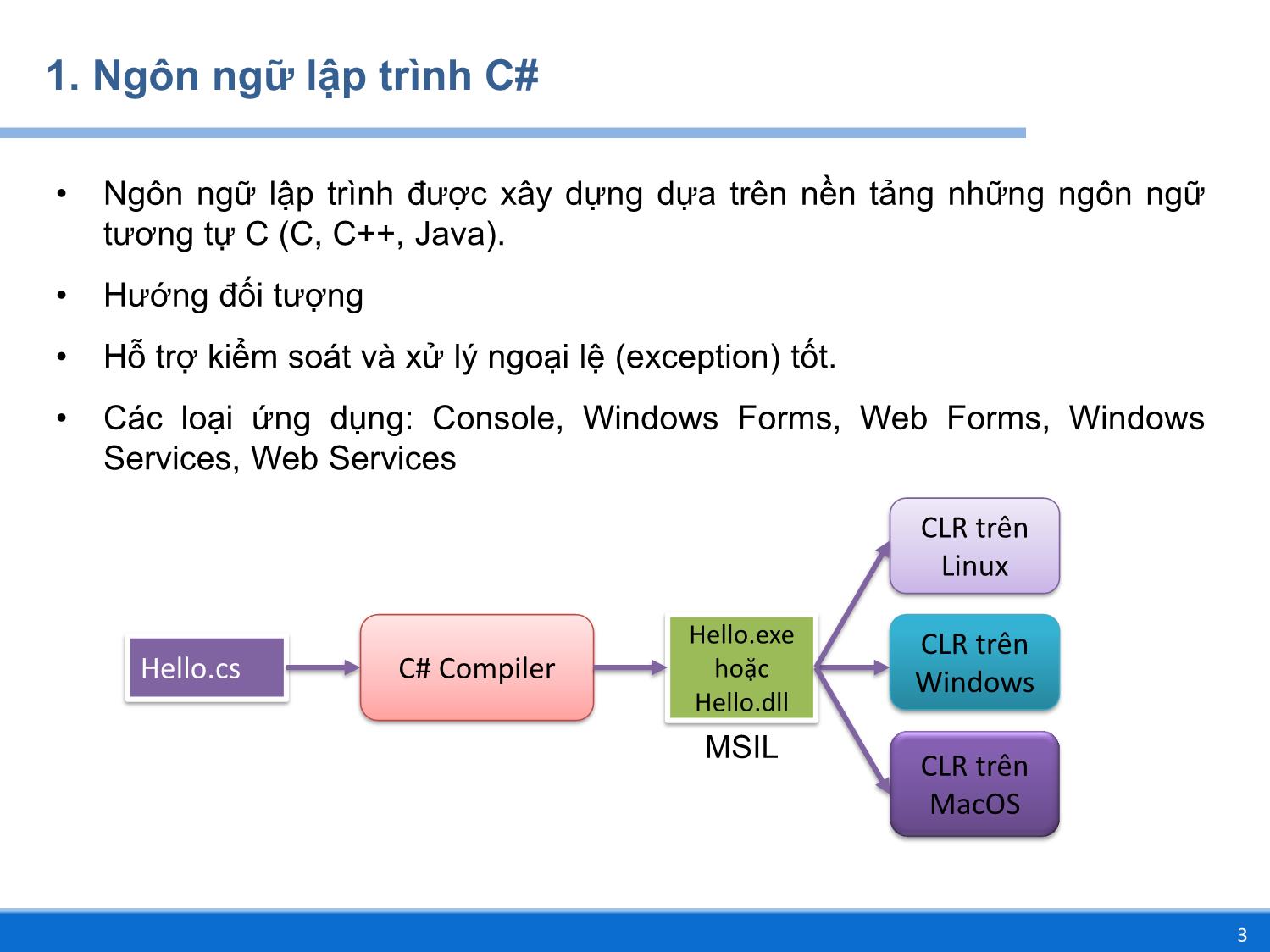 Bài giảng Lập trình DOTNET - Chương 1: Cơ bản về ngôn ngữ lập trình C# - Huỳnh Lê Uyên Minh trang 3