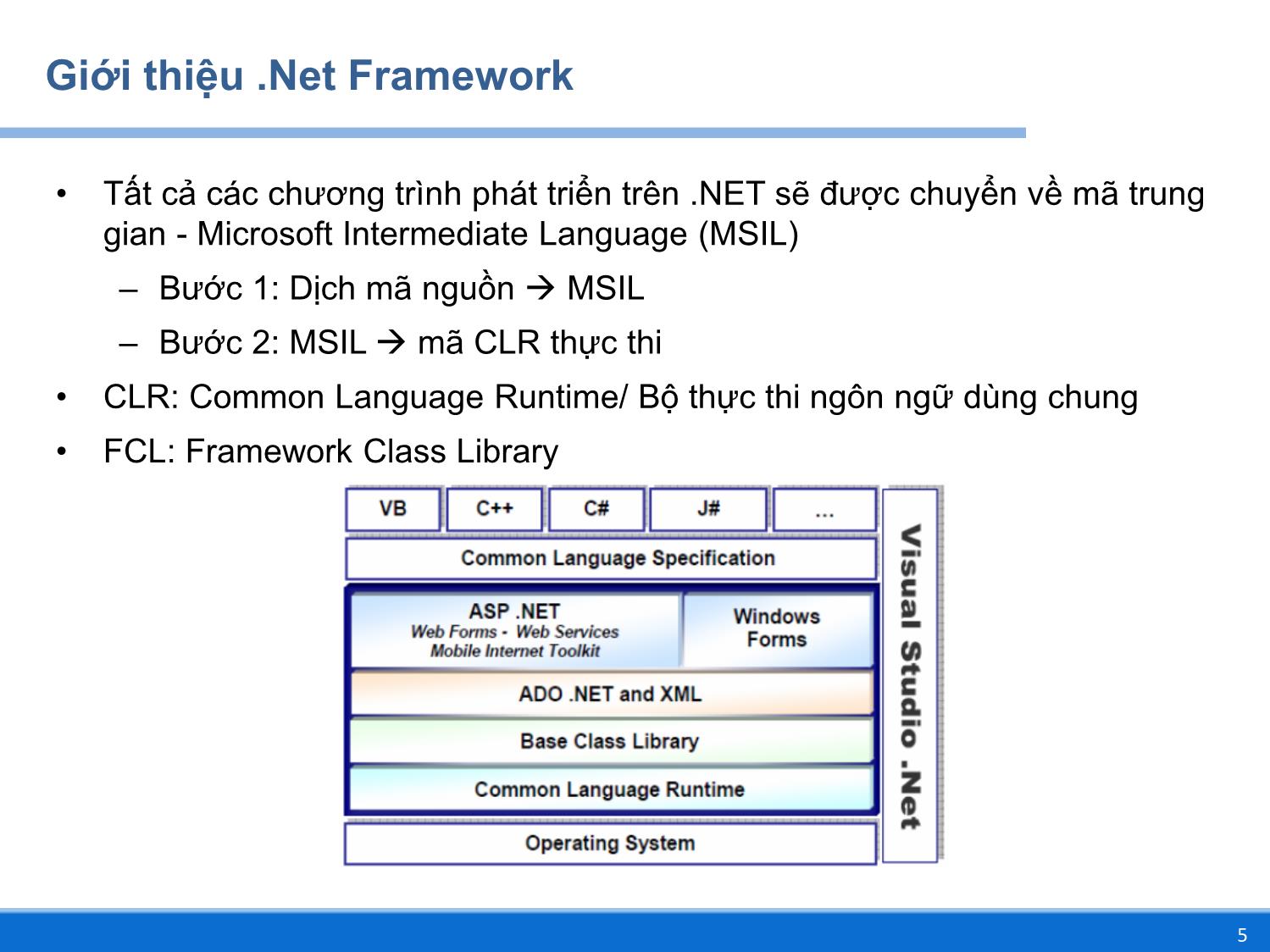 Bài giảng Lập trình DOTNET - Chương 1: Cơ bản về ngôn ngữ lập trình C# - Huỳnh Lê Uyên Minh trang 5