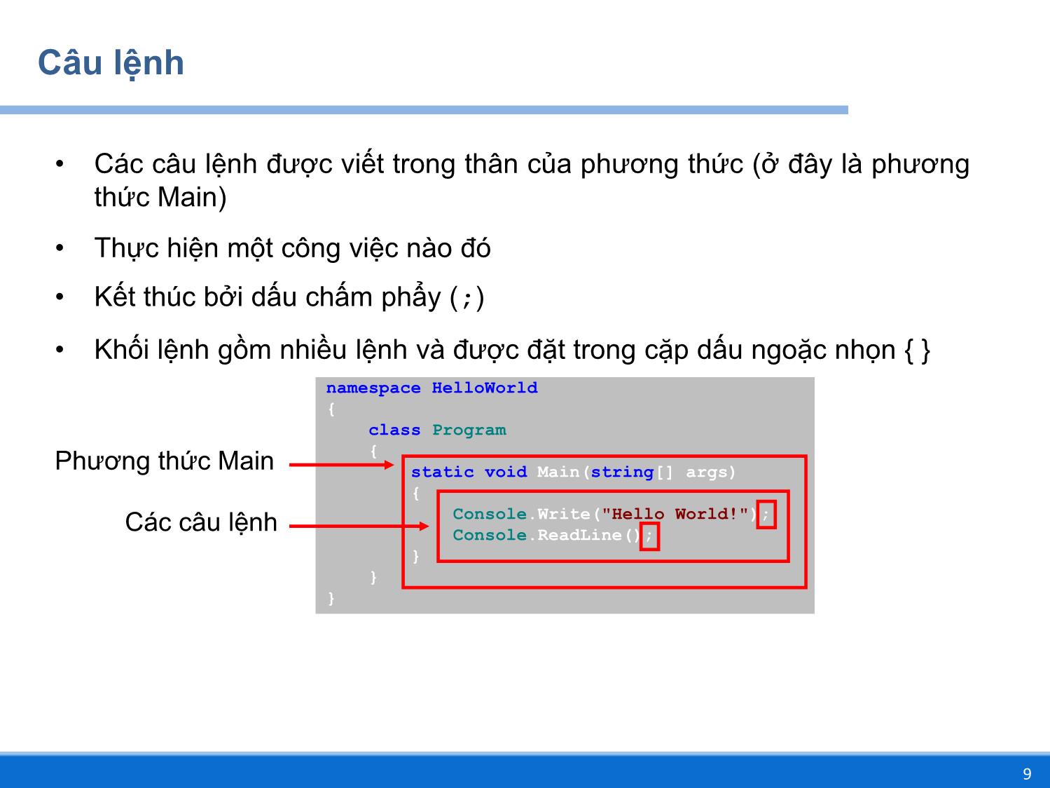 Bài giảng Lập trình DOTNET - Chương 1: Cơ bản về ngôn ngữ lập trình C# - Huỳnh Lê Uyên Minh trang 9