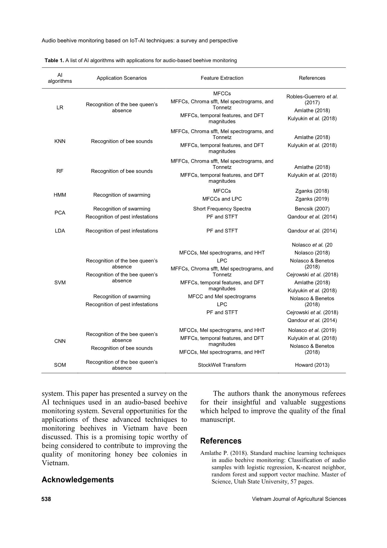 Audio beehive monitoring based on IoT-Ai techniques: A survey and perspective trang 9