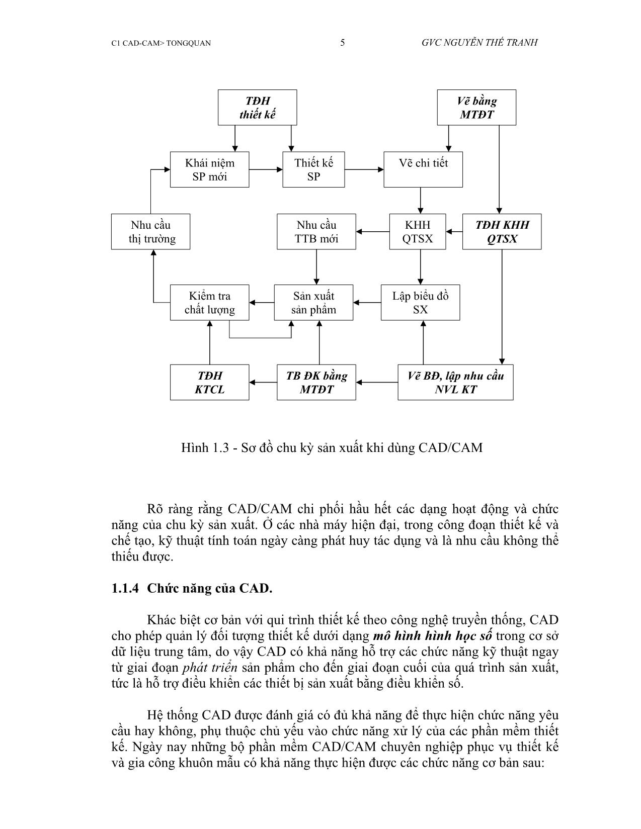 Bài giảng CAD/CAM - Chương 1: Tổng quan về CAD/CAM - Nguyễn Thế Tranh trang 5