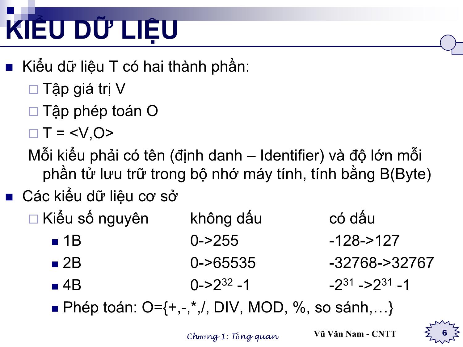 Bài giảng Cấu trúc dữ liệu và giải thuật - Chương 1: Tổng quan về giải thuật và cấu trúc dữ liệu - Vũ Văn Nam trang 6