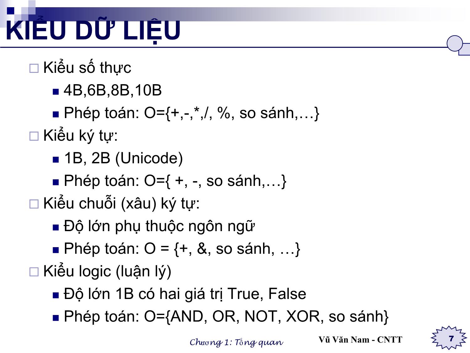 Bài giảng Cấu trúc dữ liệu và giải thuật - Chương 1: Tổng quan về giải thuật và cấu trúc dữ liệu - Vũ Văn Nam trang 7