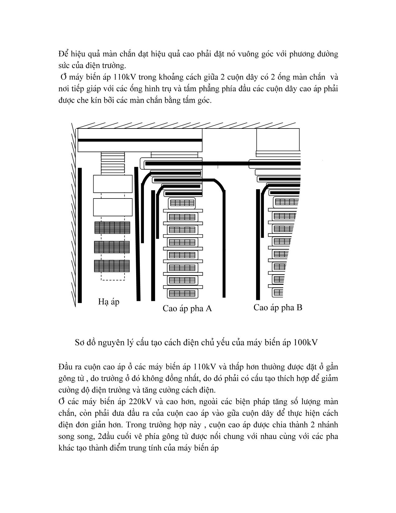 Giáo trình Vật liệu điện - Chương 13: Cách điện trạm biến áp nhà máy điện trang 4