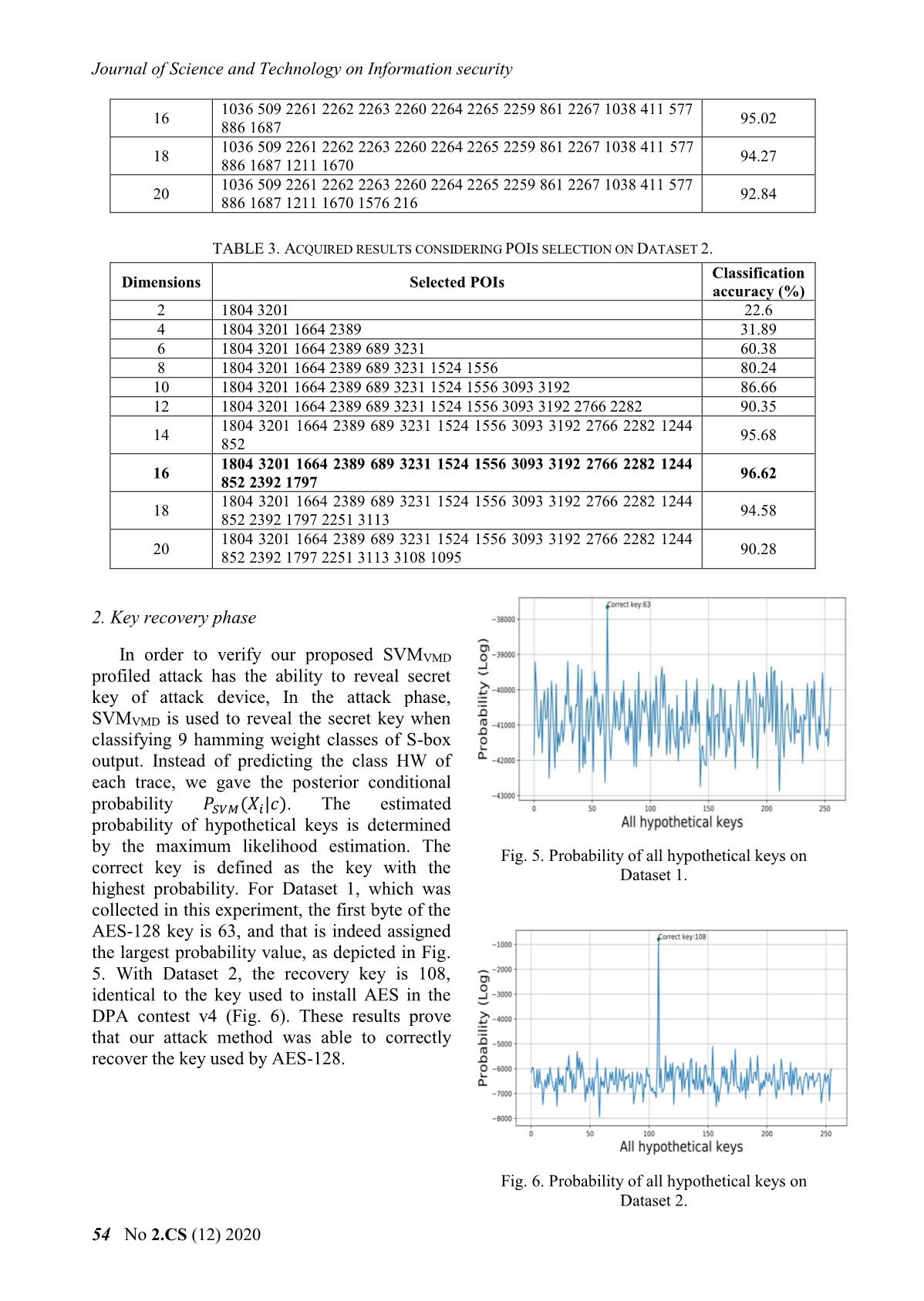 A novel points of interest selection method for svm-based profiled attacks trang 10