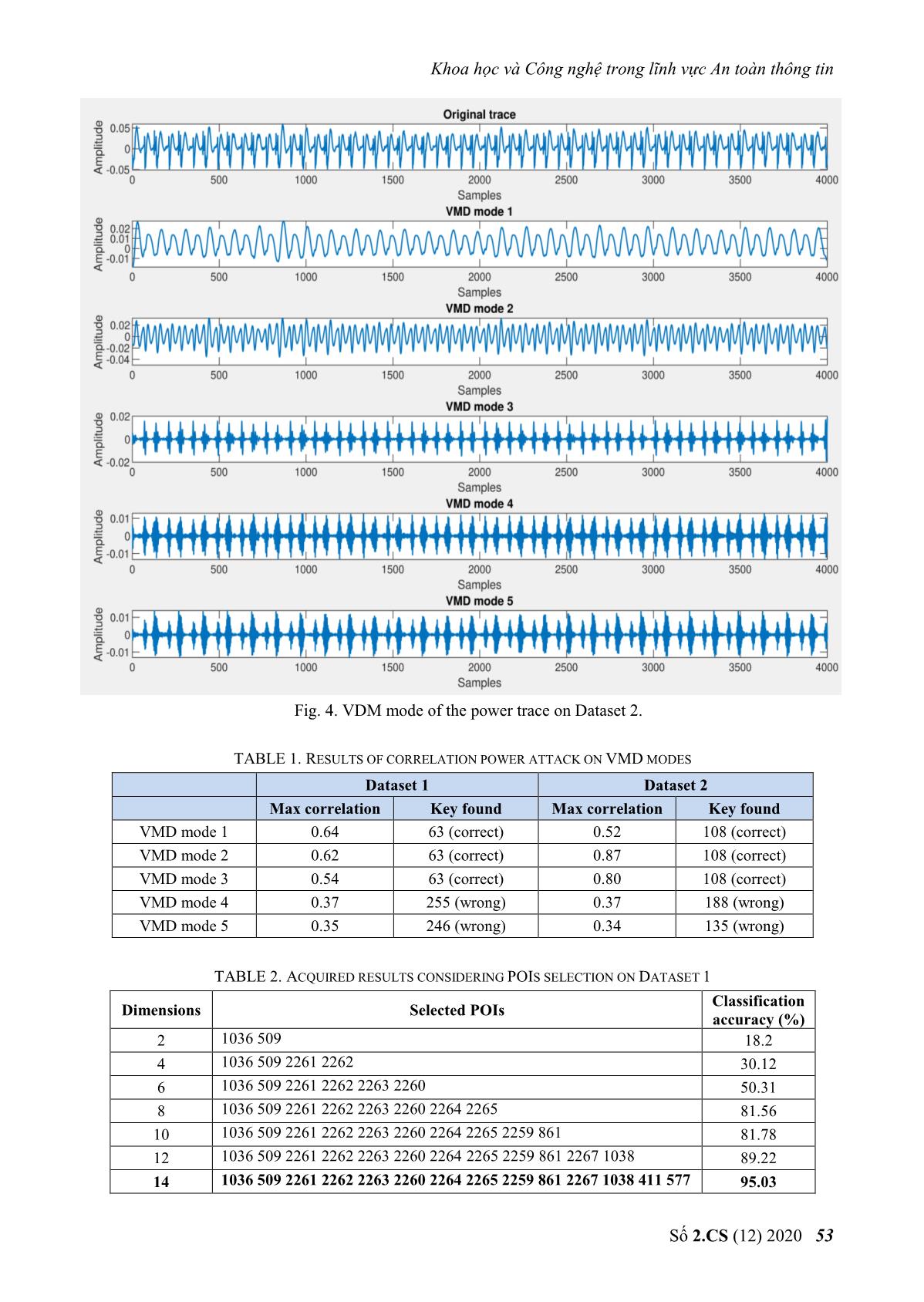 A novel points of interest selection method for svm-based profiled attacks trang 9