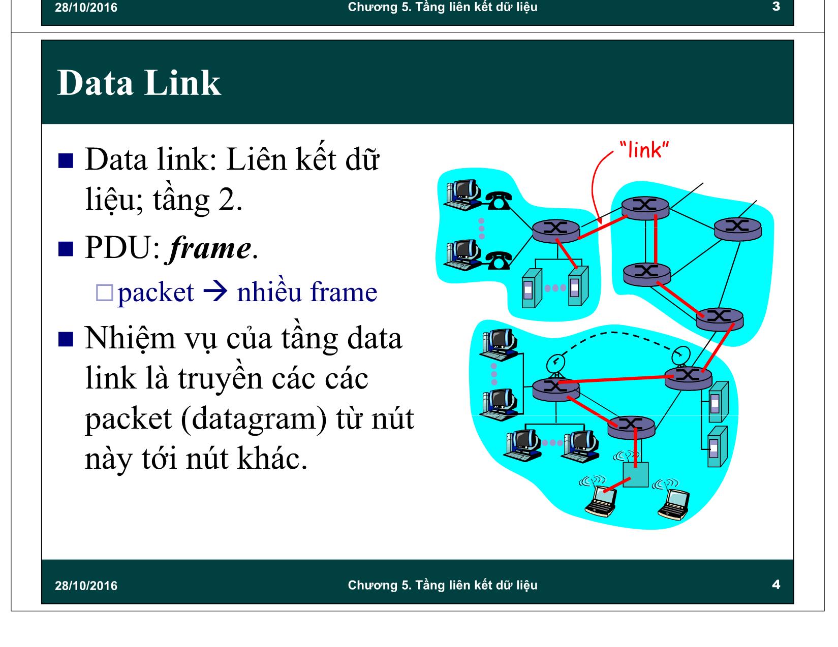 Bài giảng Mạng máy tính - Chương 5: Giao thức tầng liên kết dữ liệu (Data link) trang 4