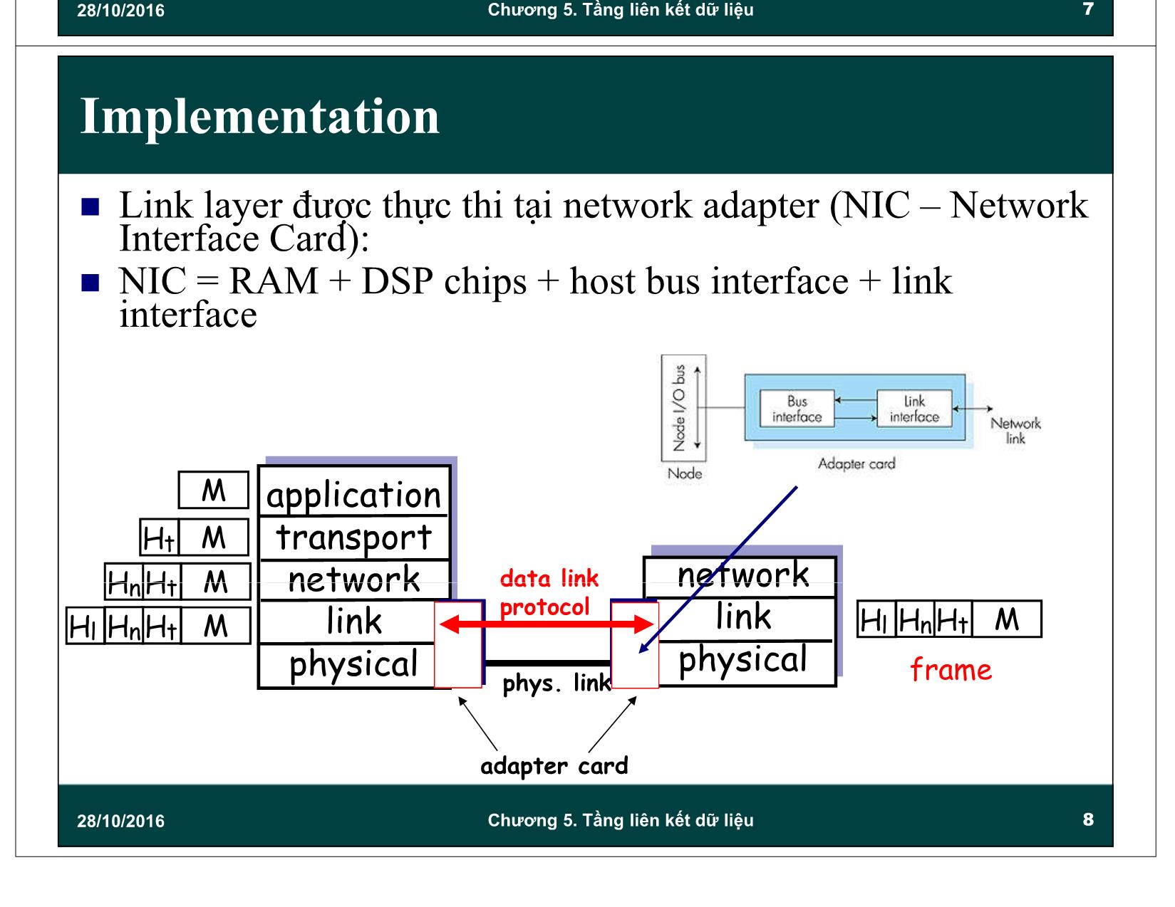 Bài giảng Mạng máy tính - Chương 5: Giao thức tầng liên kết dữ liệu (Data link) trang 8