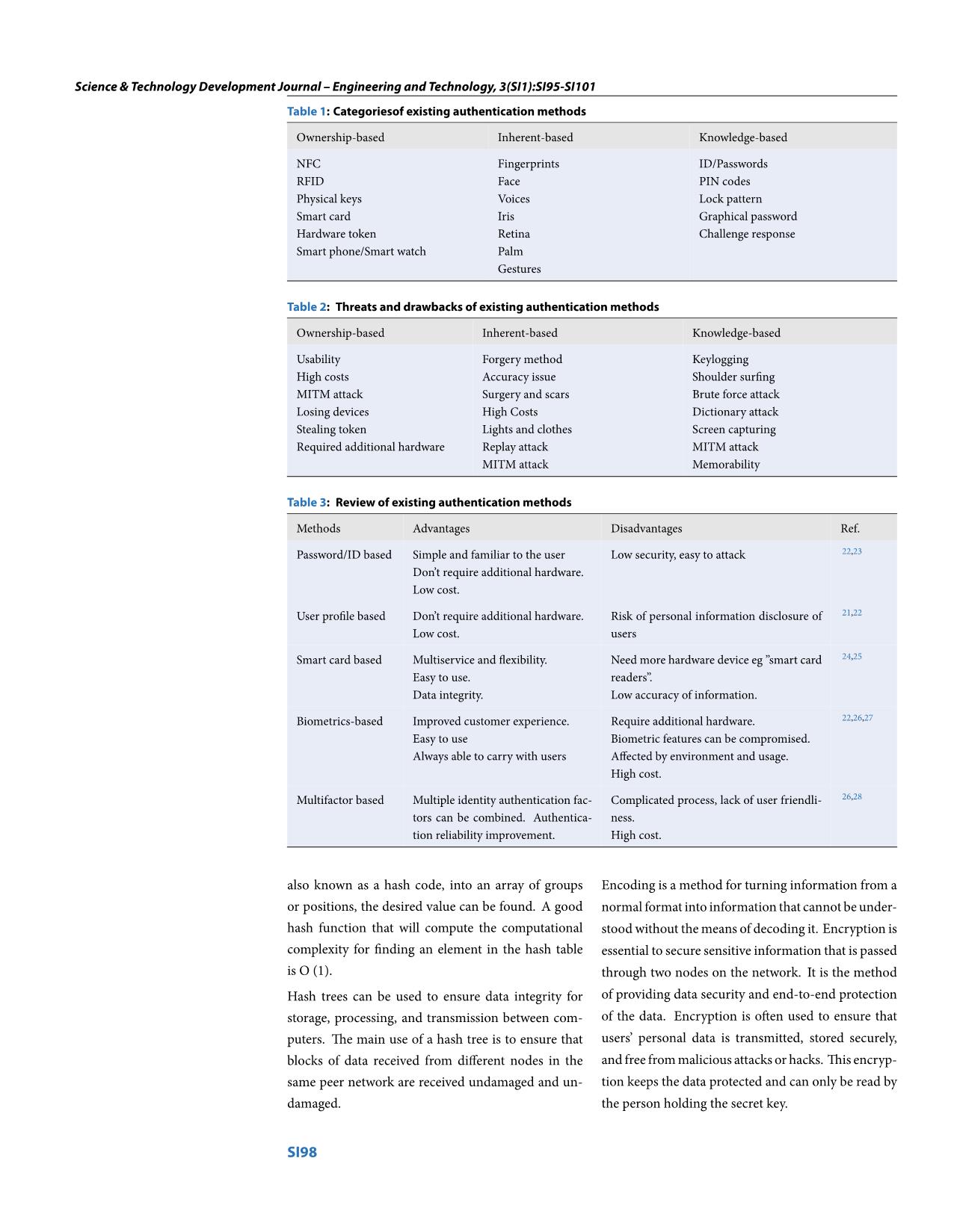 Authentication in E-Learning systems: Challenges and solutions trang 4