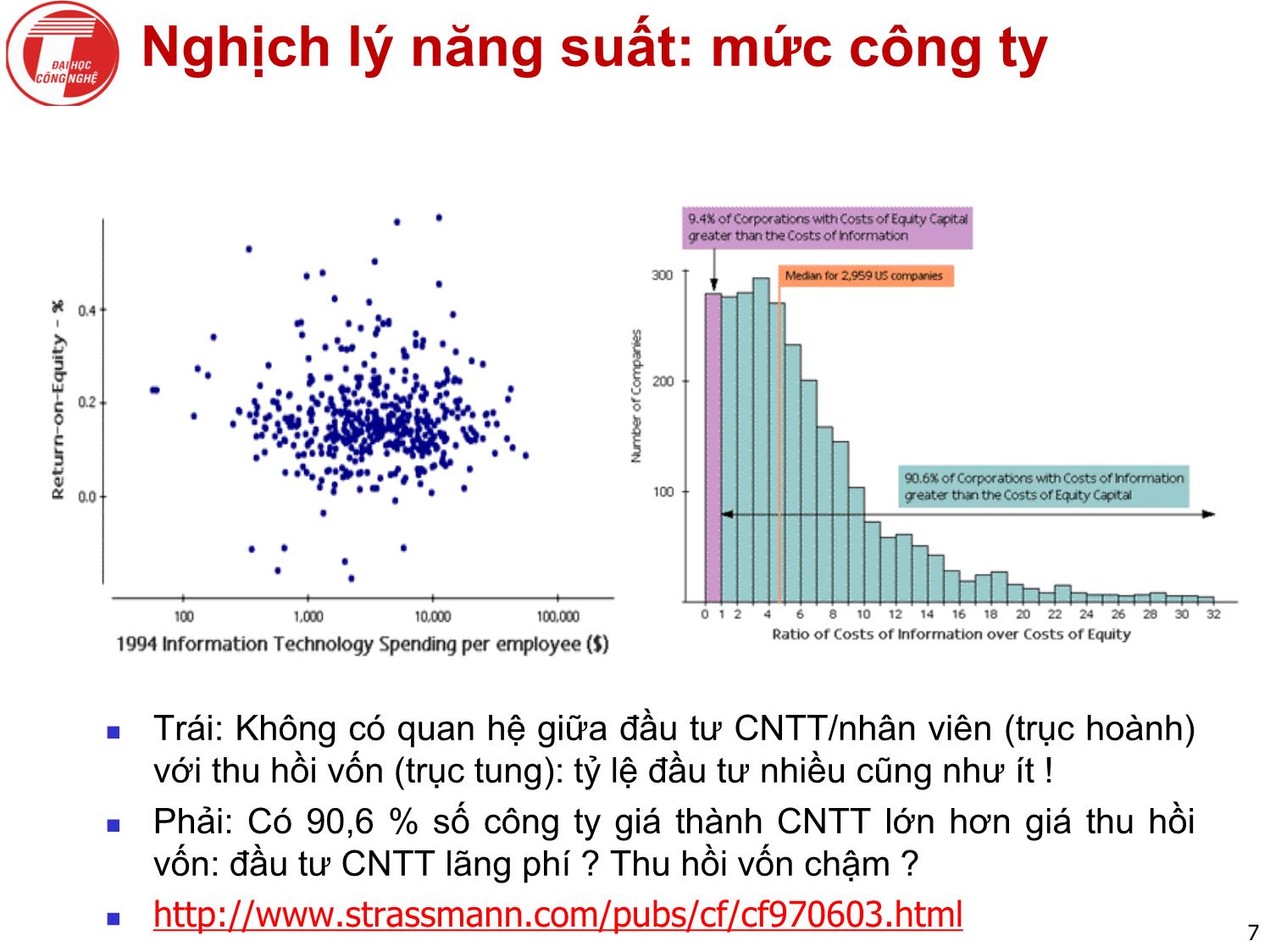 Bài giảng Nhập môn khai phá dữ liệu - Chương 2: Công nghệ tri thức - Hà Quang Thụy trang 7