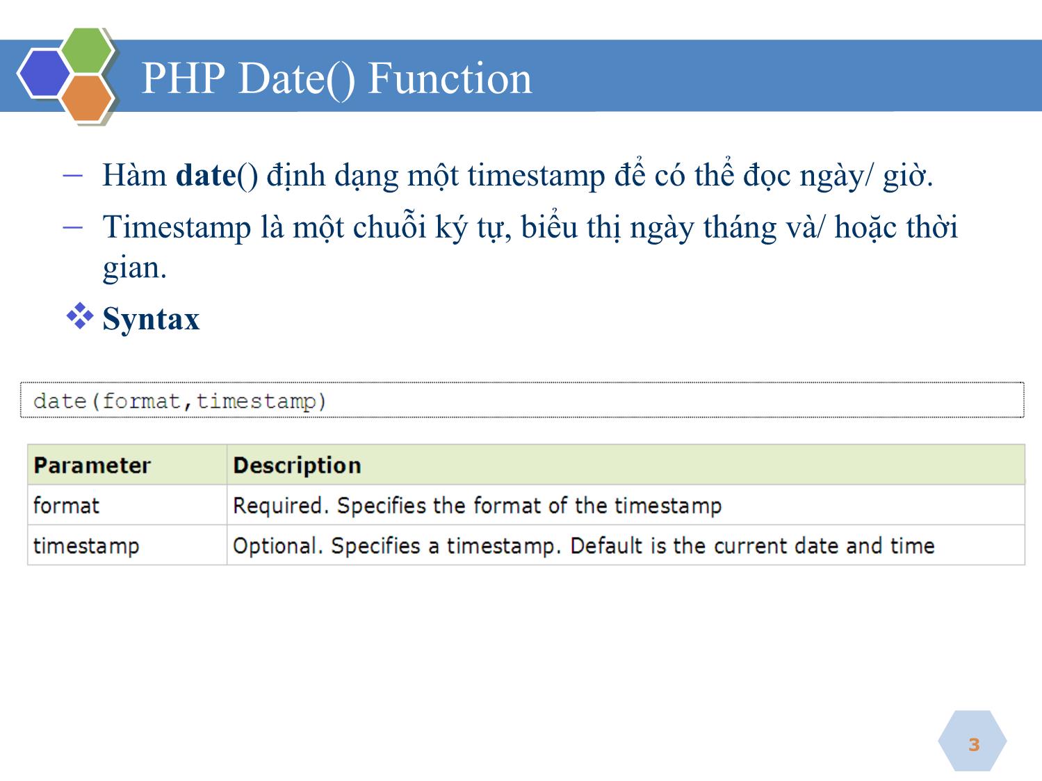 Bài giảng Phát triển ứng dụng web - Bài 2: PHP nâng cao - Nguyễn Hữu Thể trang 3