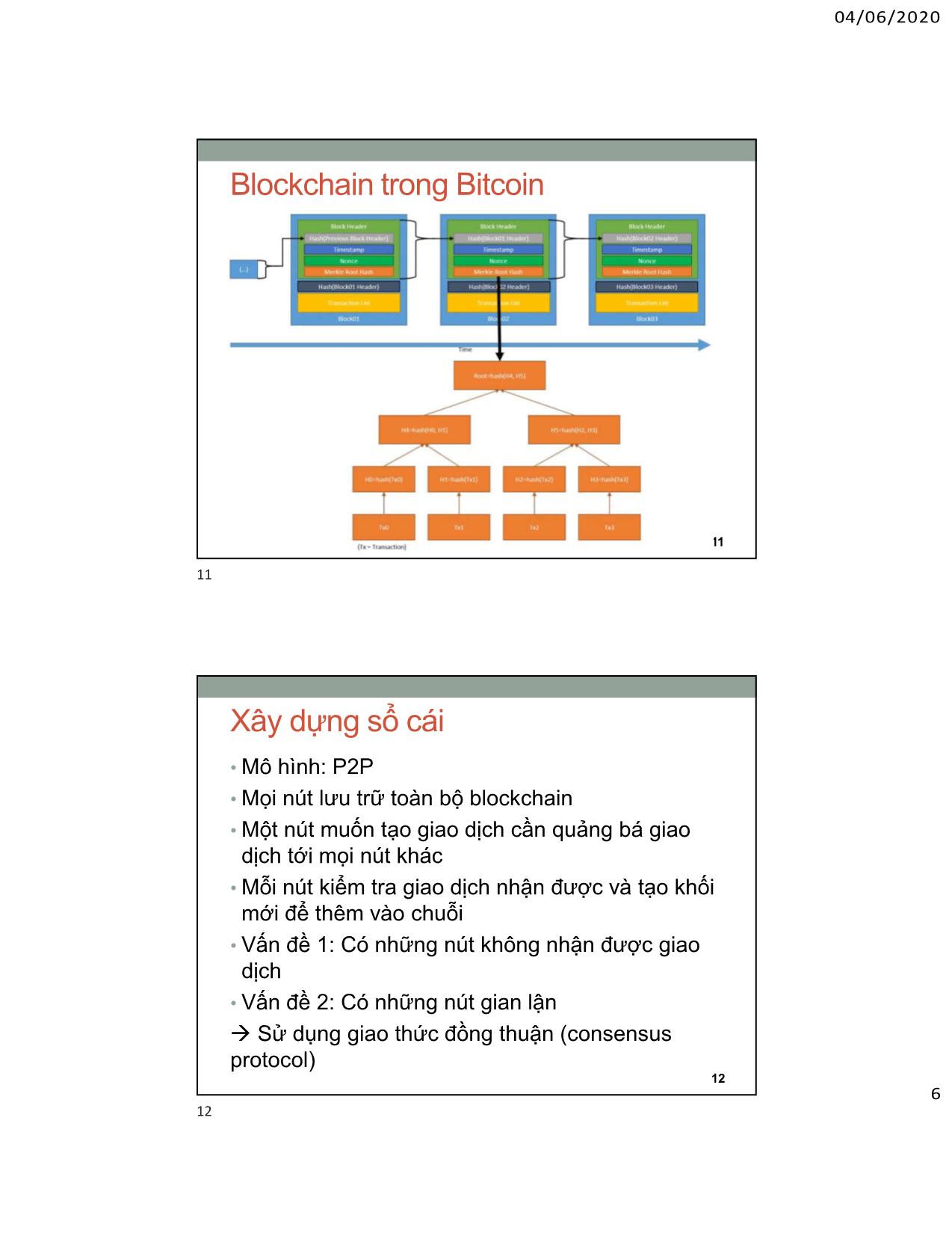 Bài giảng An toàn an ninh thông tin - Chương 9: Blockchain - Bùi Trọng Tùng trang 6