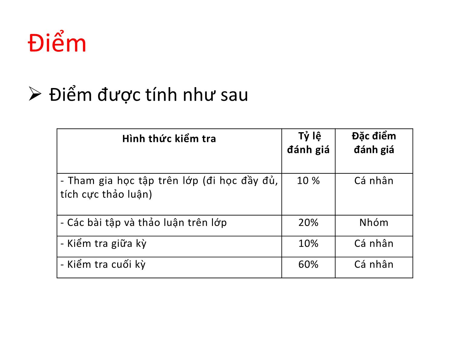 Bài giảng An toàn và bảo mật hệ thống thông tin - Giới thiệu môn học trang 5