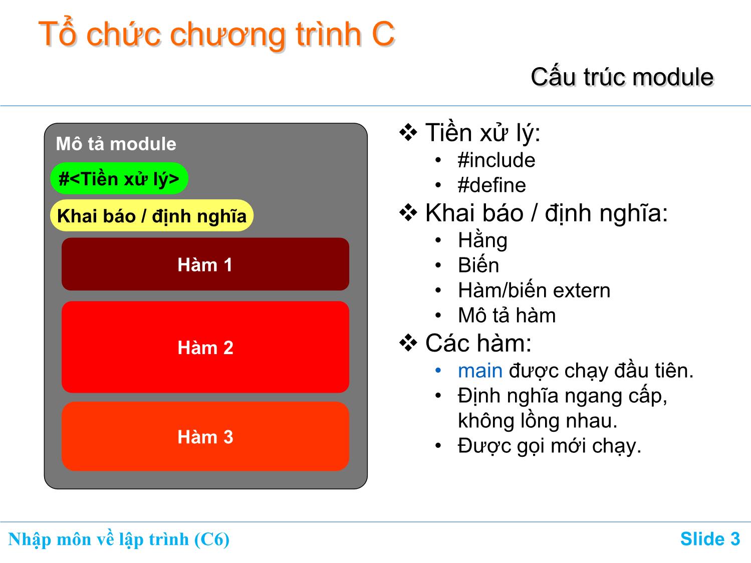 Bài giảng Nhập môn về lập trình - Chương 6: Hàm (Function) trang 3