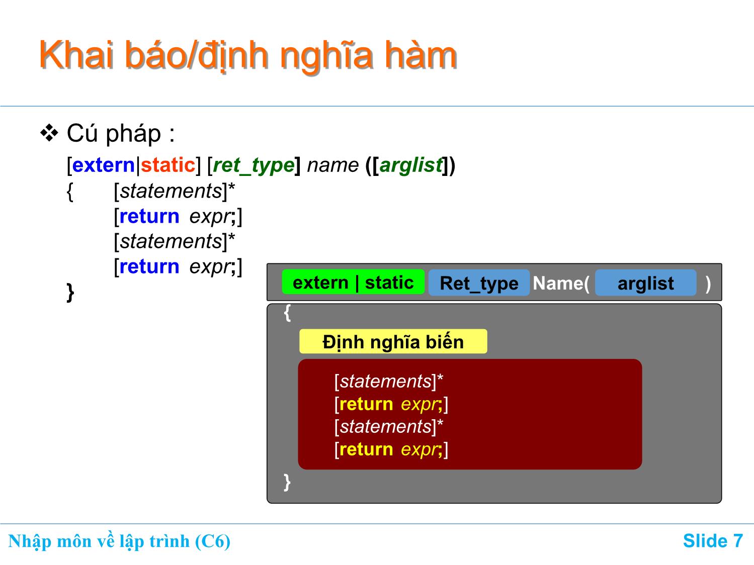 Bài giảng Nhập môn về lập trình - Chương 6: Hàm (Function) trang 7