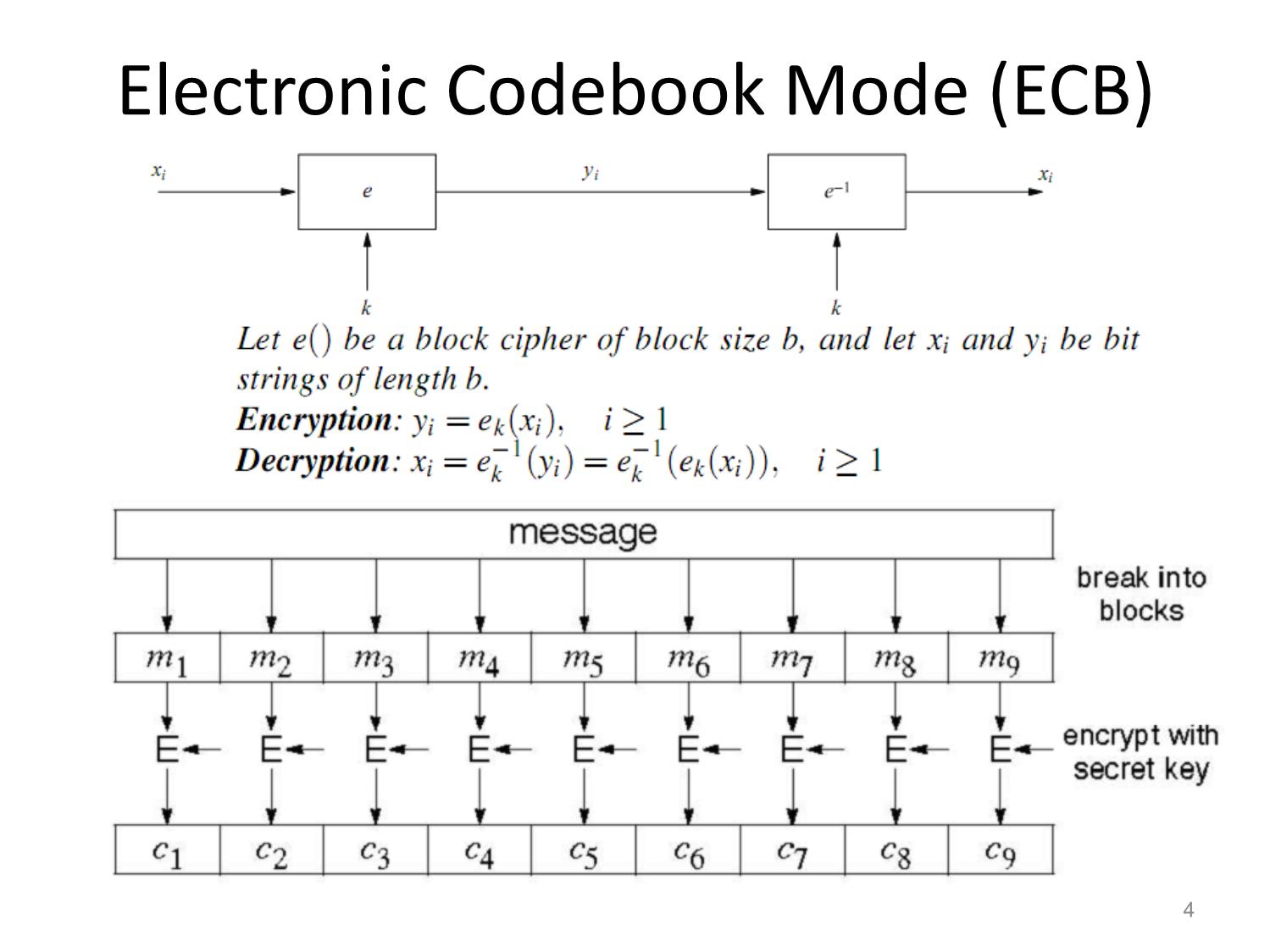 Bài giảng Other Block Ciphers trang 4