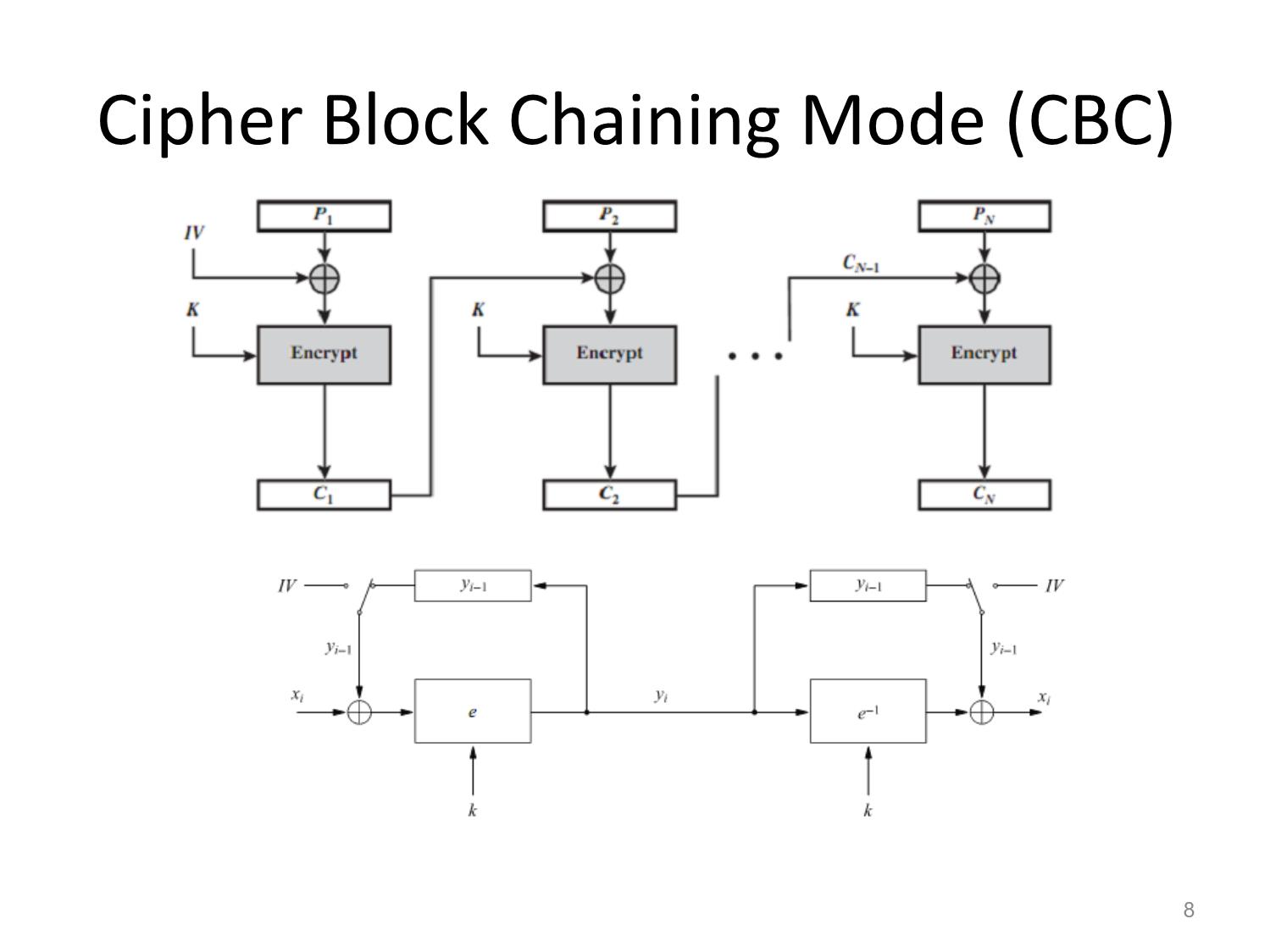 Bài giảng Other Block Ciphers trang 8