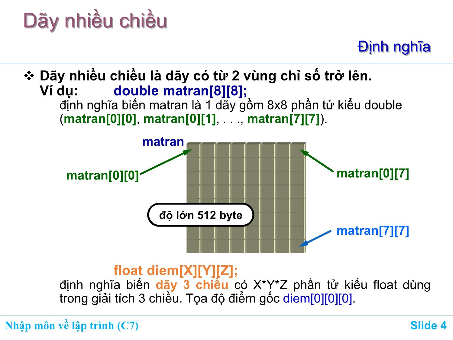 Bài giảng Nhập môn về lập trình - Chương 7: Mảng (Array) trang 4