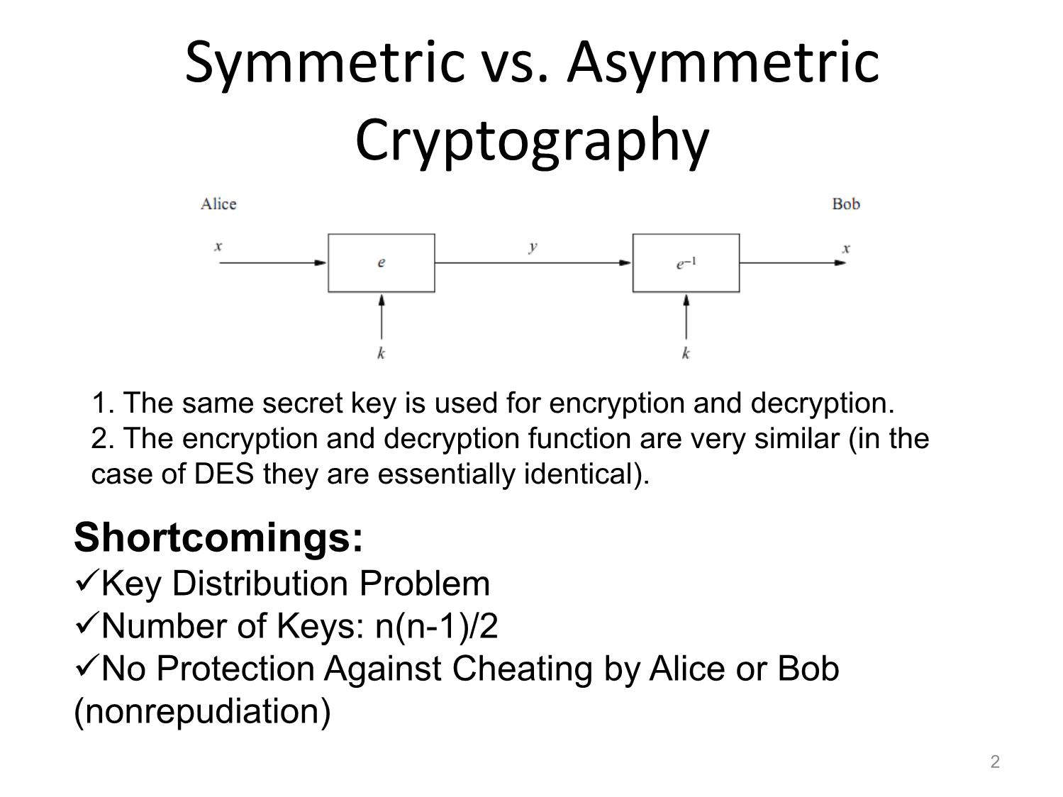 Bài giảng Public - Key cryptography trang 2