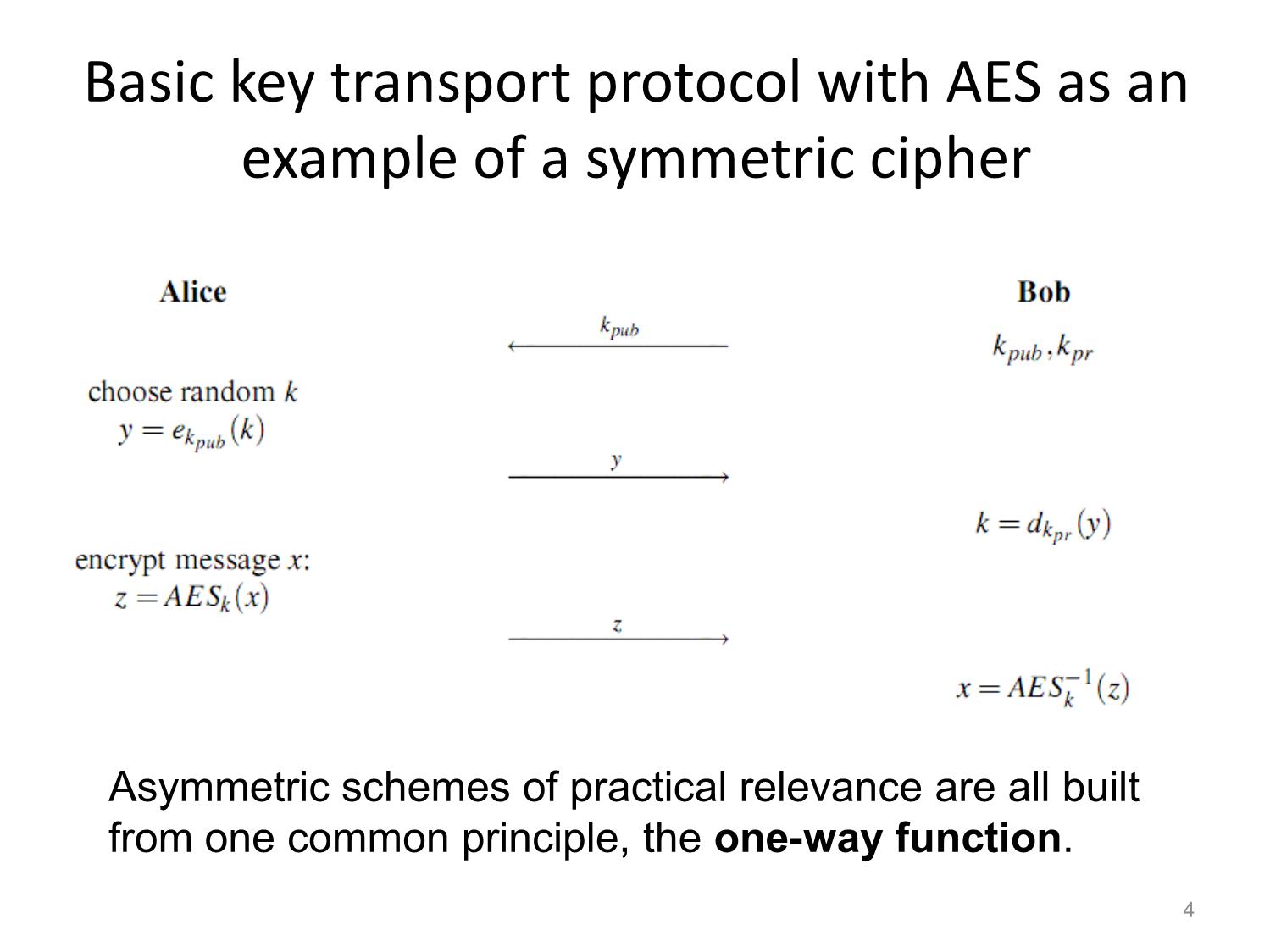 Bài giảng Public - Key cryptography trang 4