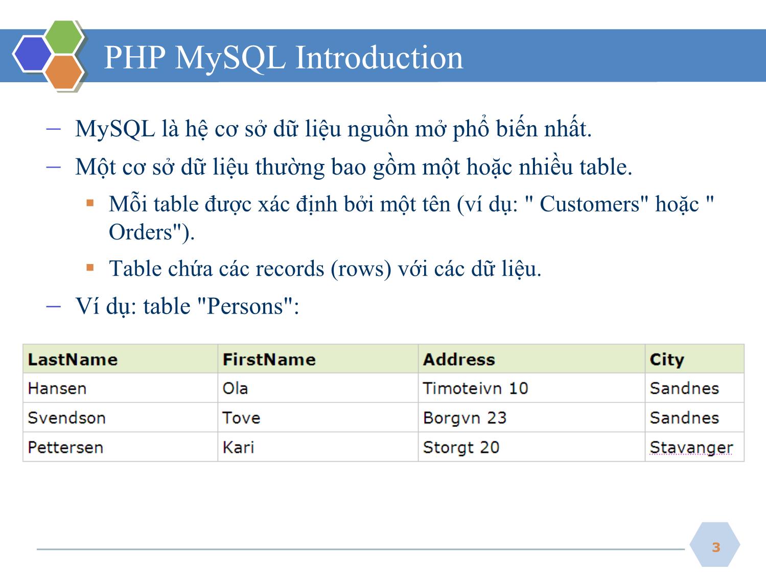 Bài giảng Phát triển ứng dụng web - Bài 3: PHP Database - Nguyễn Hữu Thể trang 3