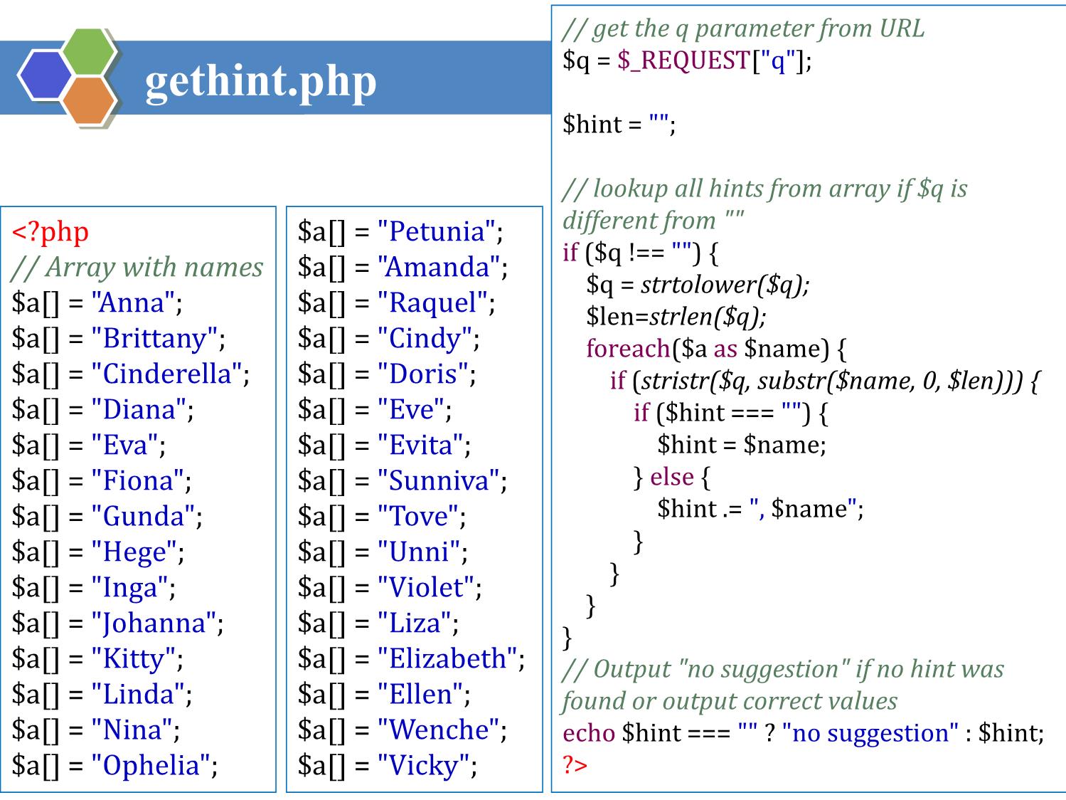 Bài giảng Phát triển ứng dụng web - Bài 4: PHP Ajax - Nguyễn Hữu Thể trang 5