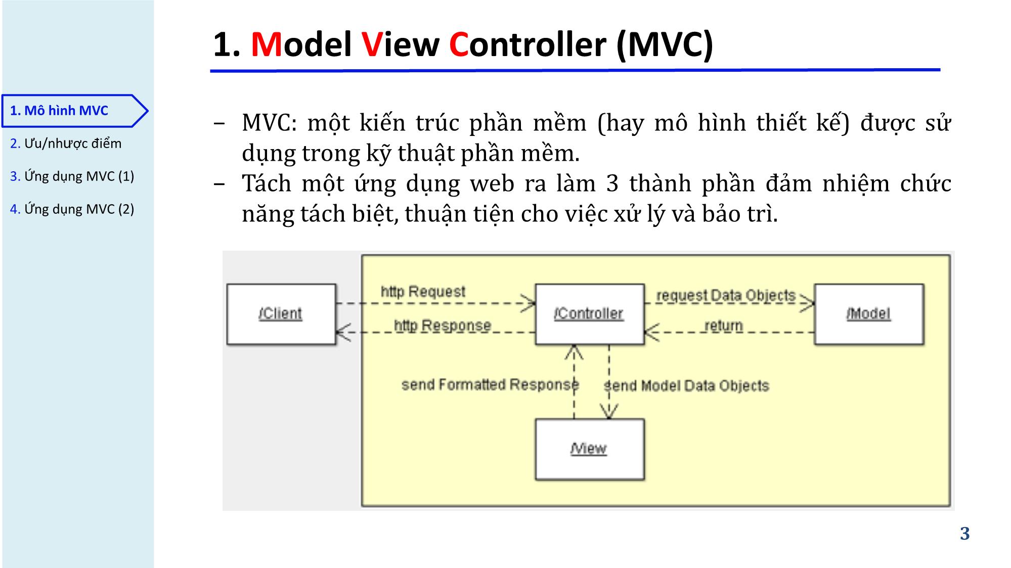 Bài giảng Phát triển ứng dụng web - Bài 6: Mô hình MVC trong PHP - Nguyễn Hữu Thể trang 3