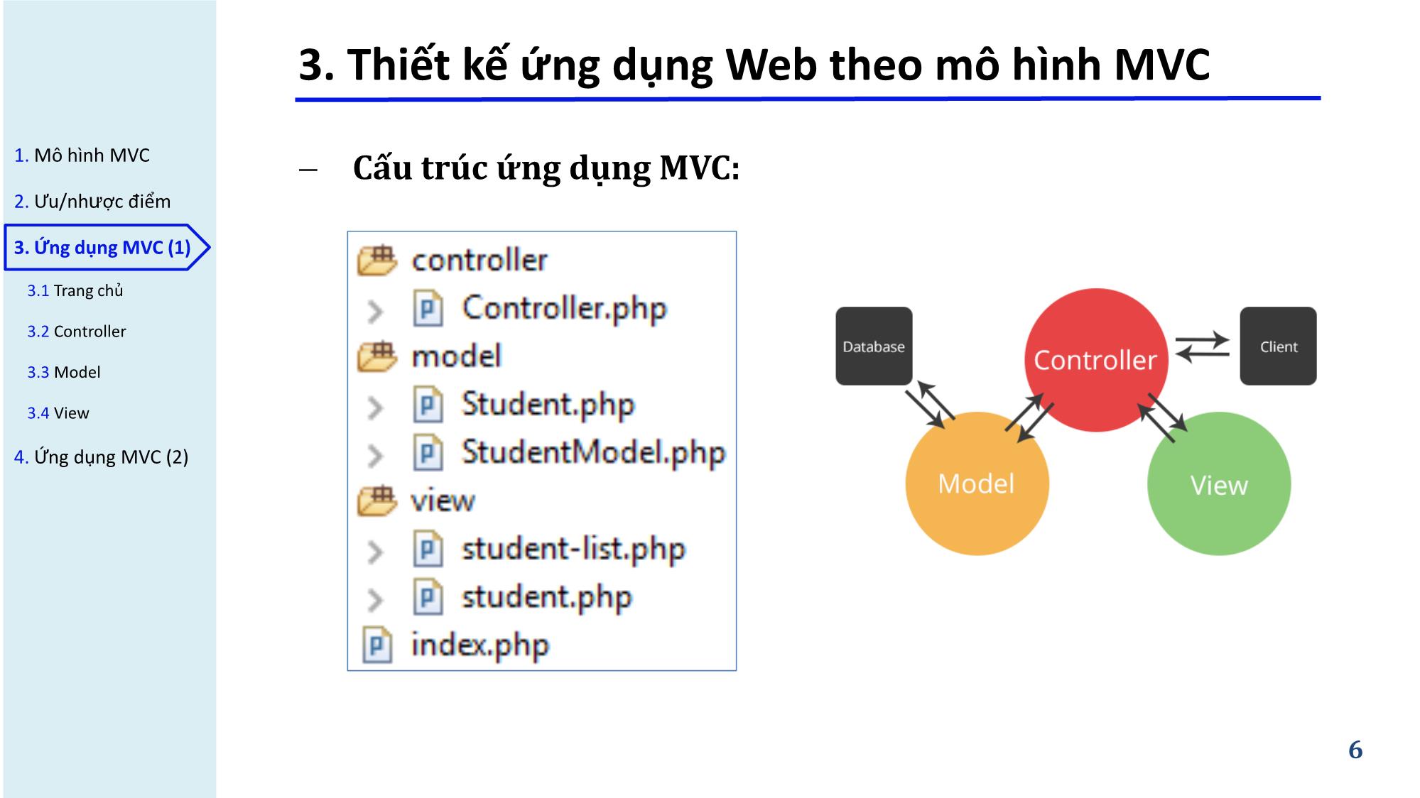 Bài giảng Phát triển ứng dụng web - Bài 6: Mô hình MVC trong PHP - Nguyễn Hữu Thể trang 6
