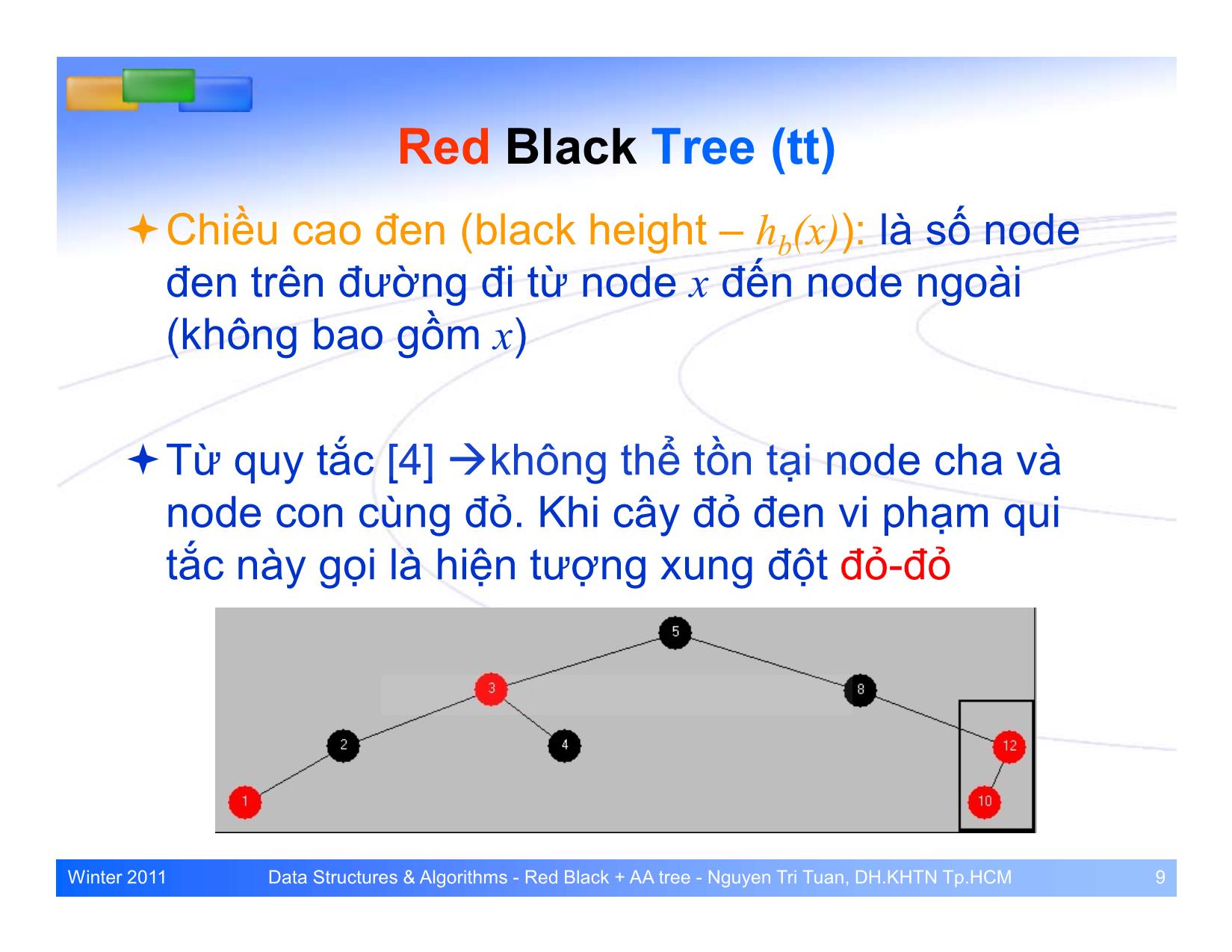 Bài giảng Cấu trúc dữ liệu và giải thuật - Bài: Cây cân bằng Red Black và AA trang 5