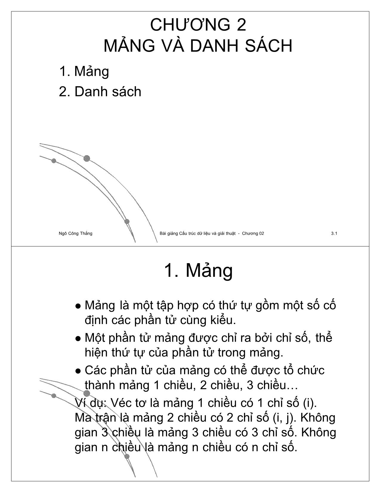 Bài giảng Cấu trúc dữ liệu và giải thuật - Chương 2: Mảng và danh sách - Ngô Công Thắng trang 1