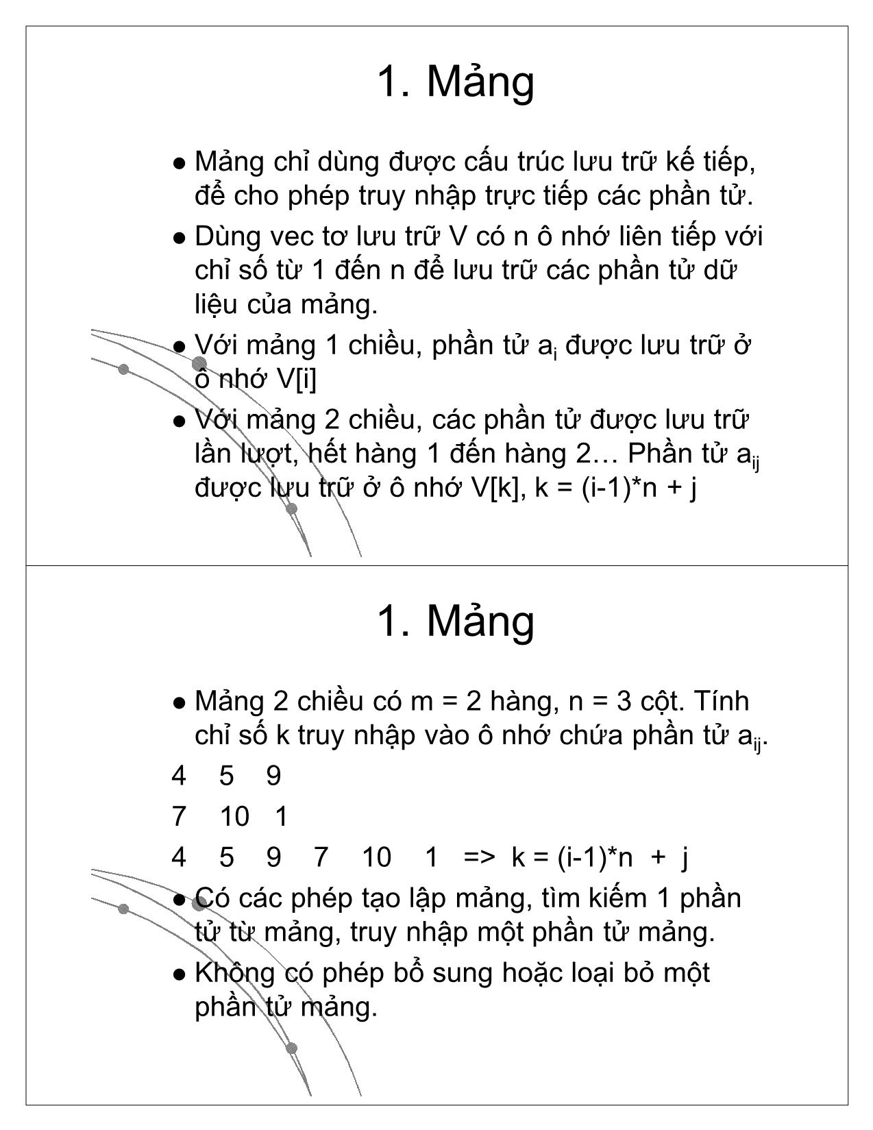 Bài giảng Cấu trúc dữ liệu và giải thuật - Chương 2: Mảng và danh sách - Ngô Công Thắng trang 2