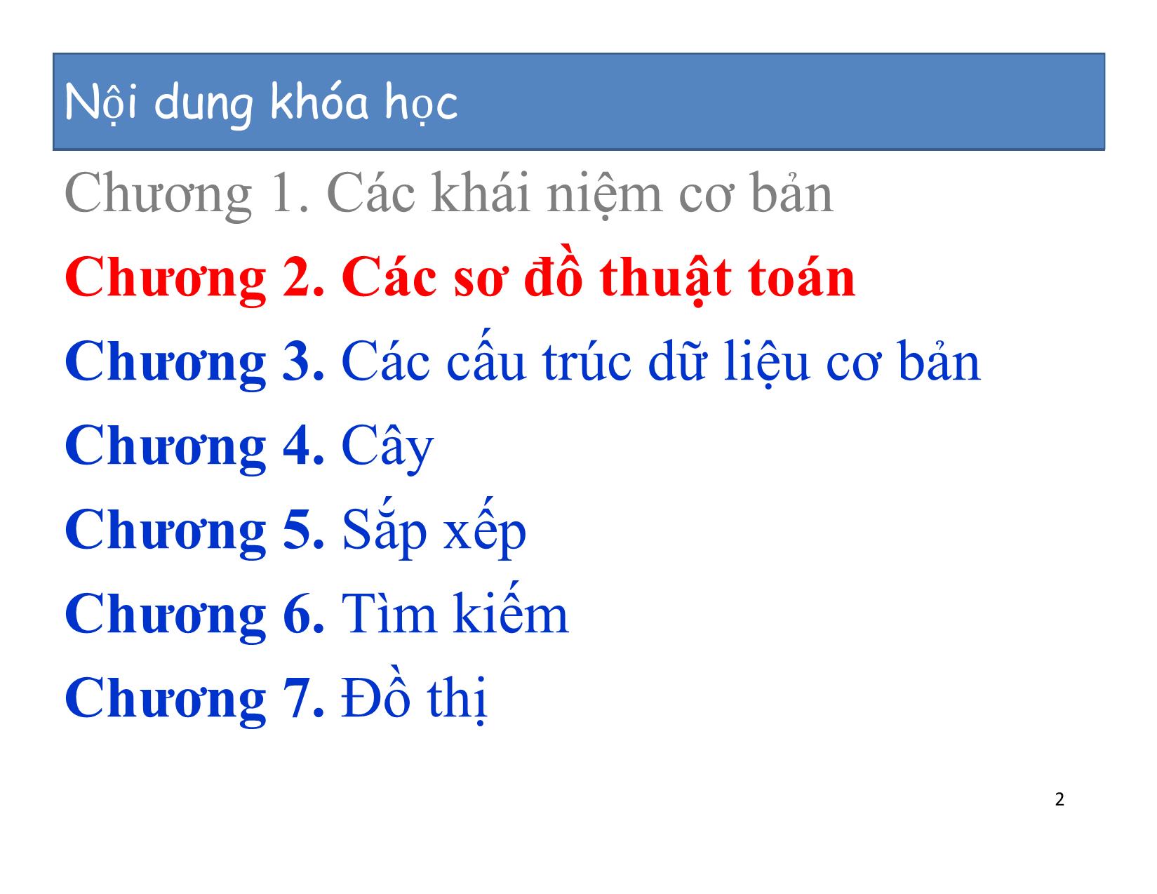 Bài giảng Cấu trúc dữ liệu và thuật toán - Chương 2: Các sơ đồ thuật toán - Nguyễn Khánh Phương trang 2