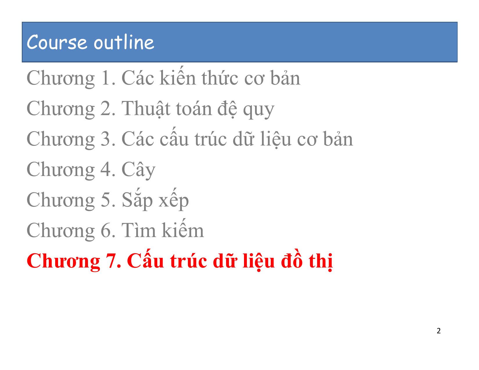 Bài giảng Cấu trúc dữ liệu và thuật toán - Chương 7: Cấu trúc dữ liệu đồ thị - Nguyễn Khánh Phương trang 2