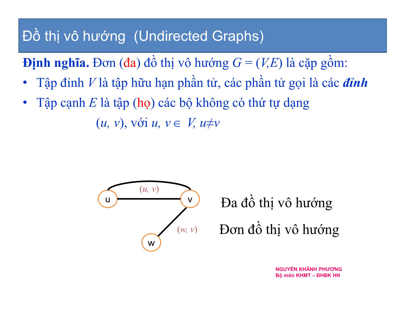 Bài giảng Cấu trúc dữ liệu và thuật toán - Chương 7: Cấu trúc dữ liệu đồ thị - Nguyễn Khánh Phương trang 8