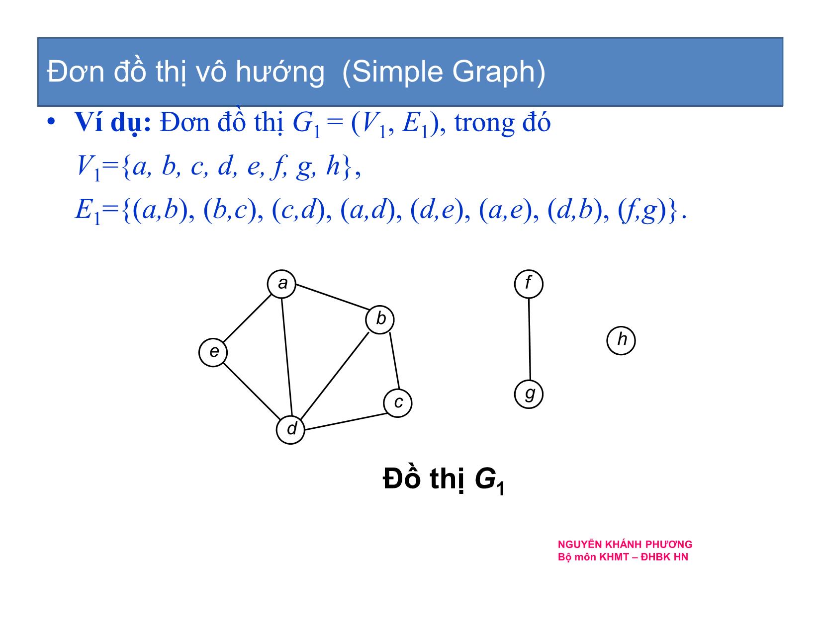 Bài giảng Cấu trúc dữ liệu và thuật toán - Chương 7: Cấu trúc dữ liệu đồ thị - Nguyễn Khánh Phương trang 9