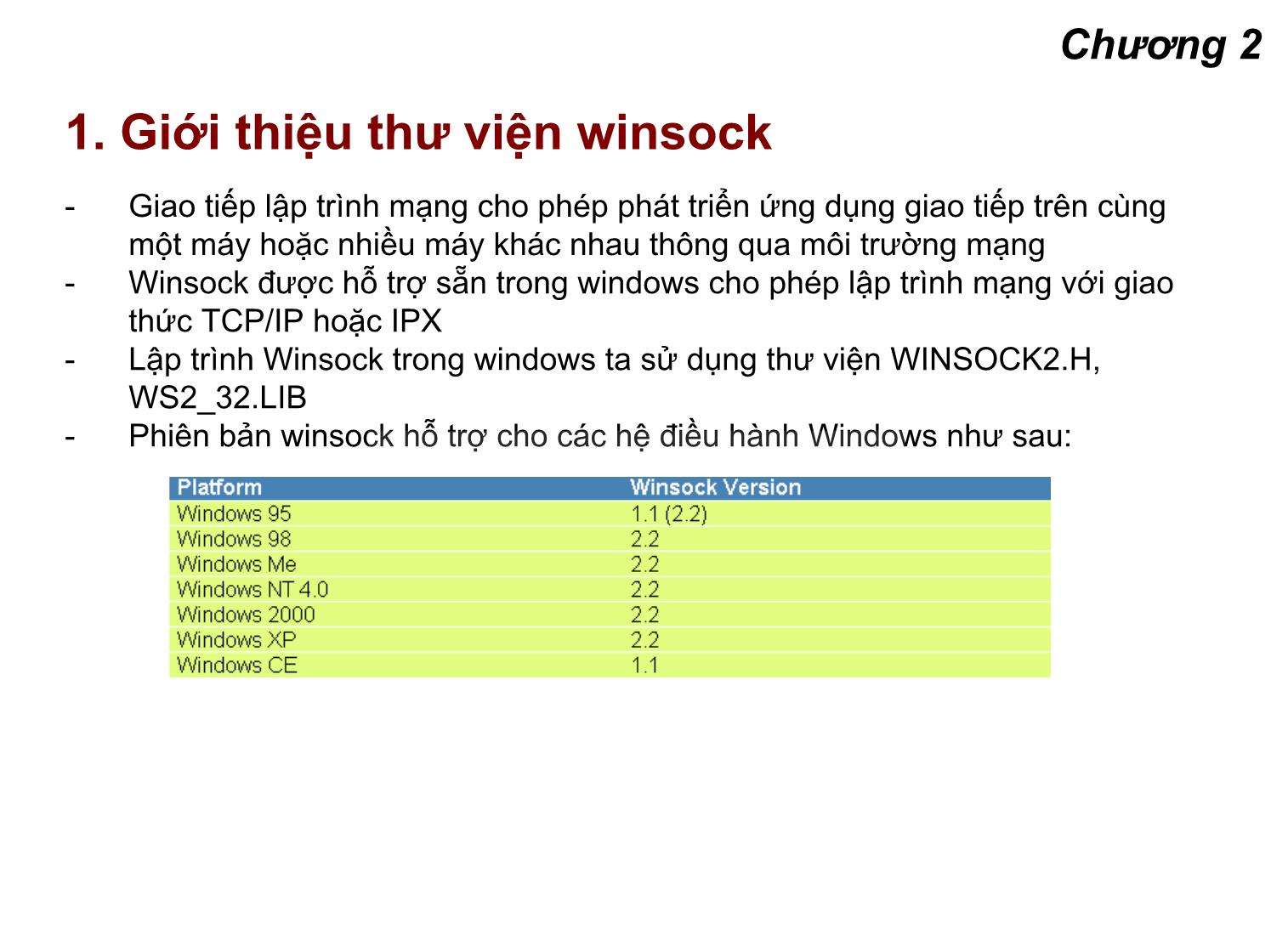 Bài giảng Lập trình mạng - Chương 2: Lập trình mạng trong windows trang 2