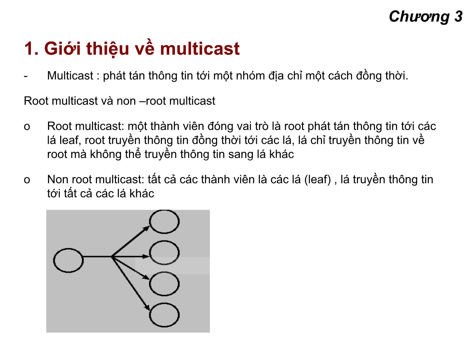 Bài giảng Lập trình mạng - Chương 3: Lập trình Multicasting trang 2