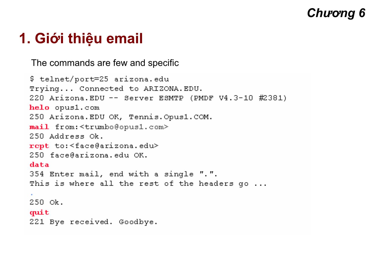 Bài giảng Lập trình mạng - Chương 6: Hệ thống email trang 6