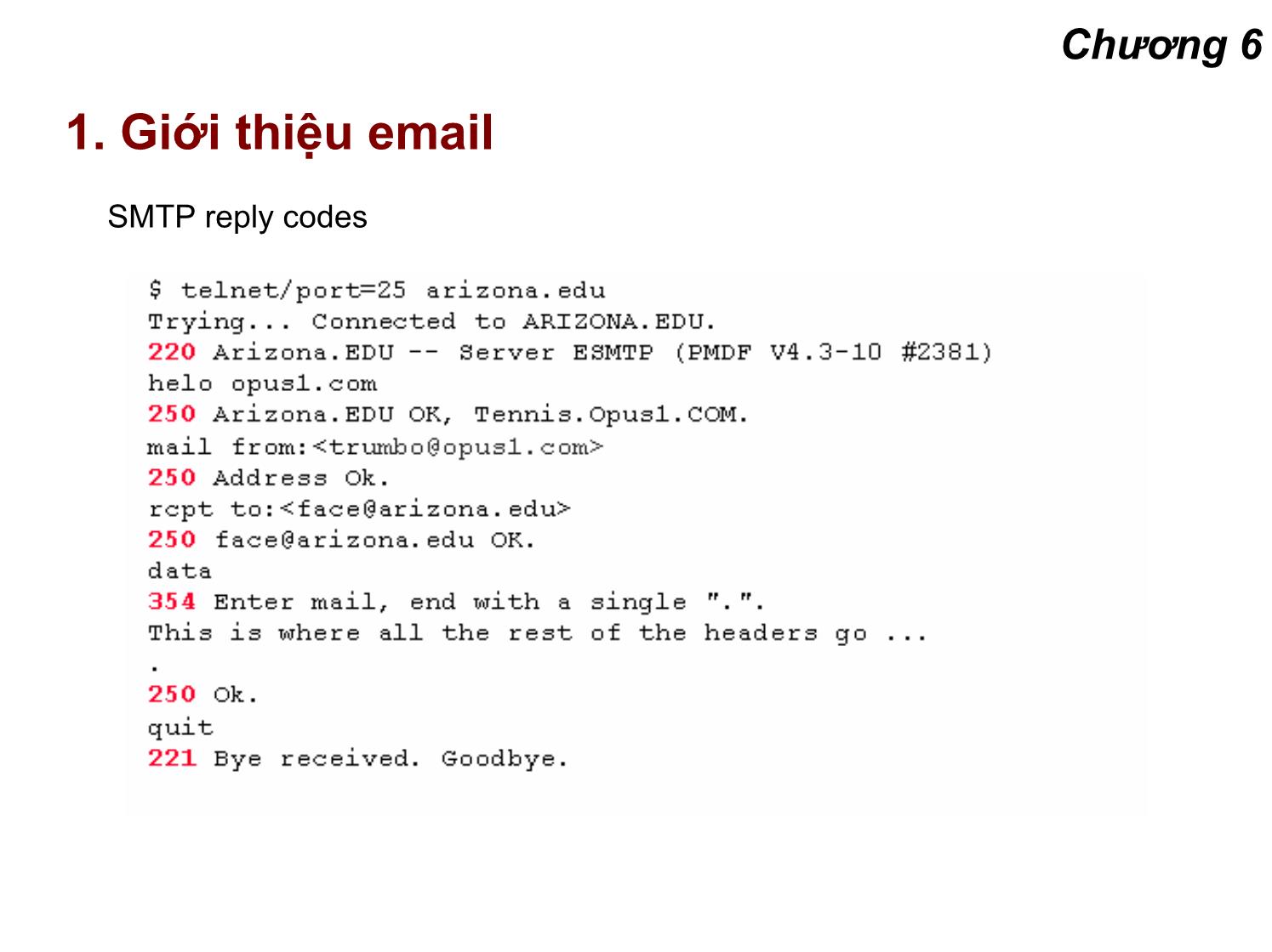 Bài giảng Lập trình mạng - Chương 6: Hệ thống email trang 7