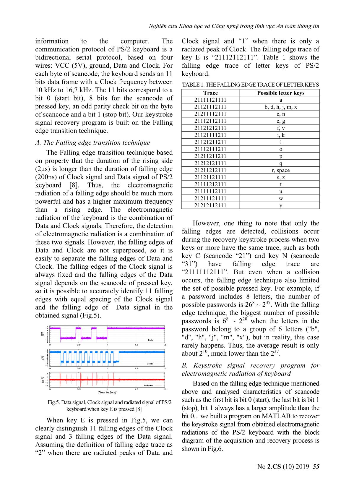 Information leakage through electromagnetic radiation of ps/2 keyboard trang 5