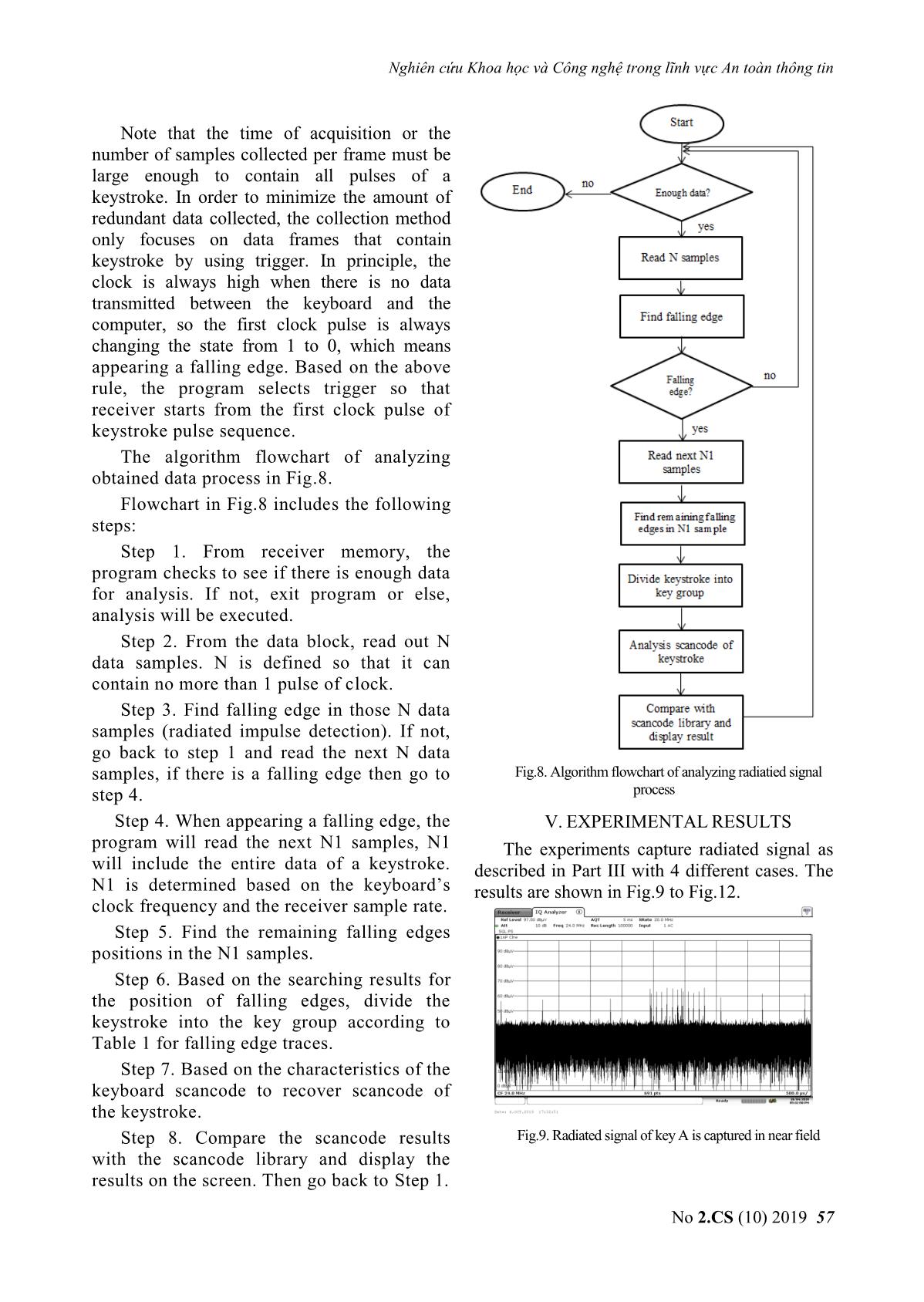 Information leakage through electromagnetic radiation of ps/2 keyboard trang 7